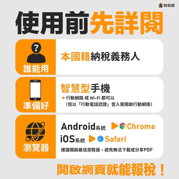 使用前先詳閱