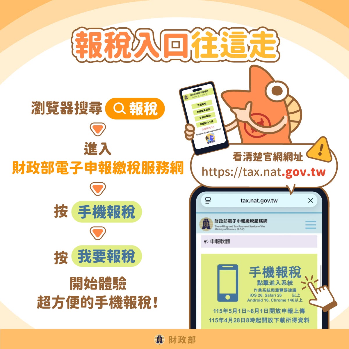 手機報稅入口網址