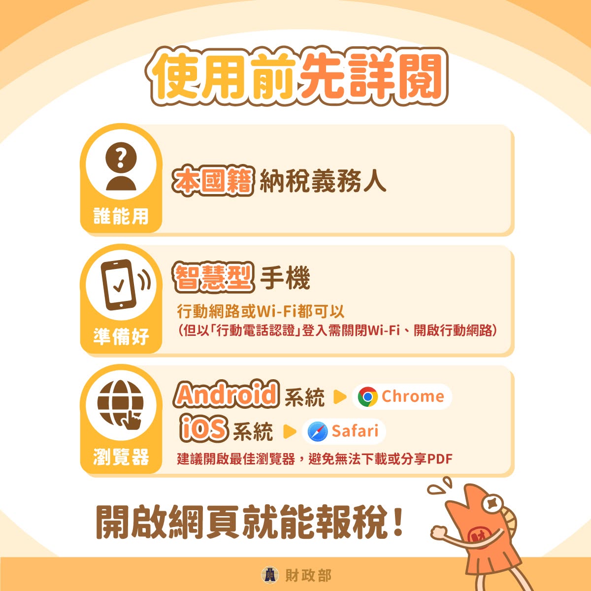 使用前先詳閱