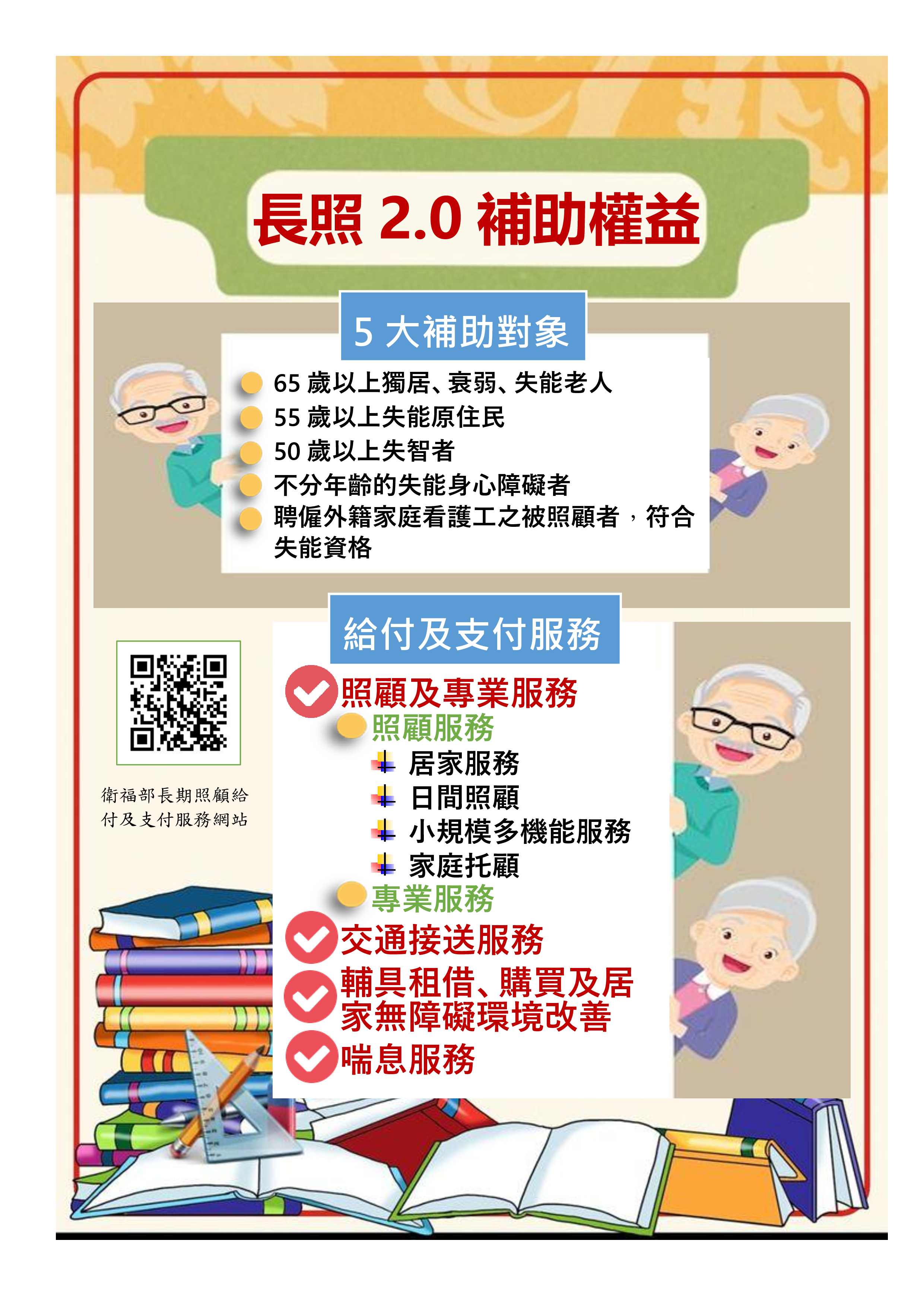長照2.0補助權益文宣