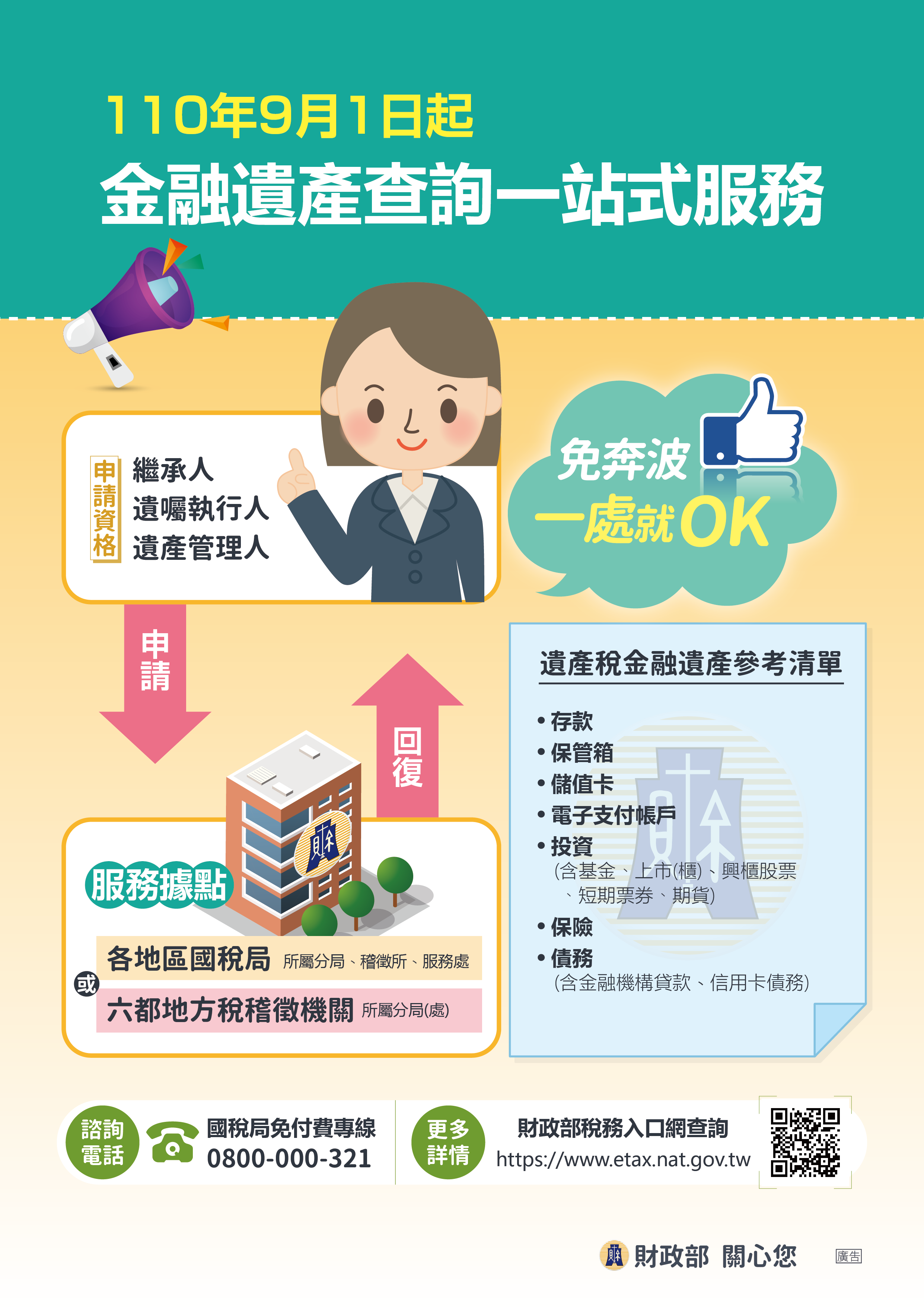 110年9月1日起金融遺產查詢一站式服務