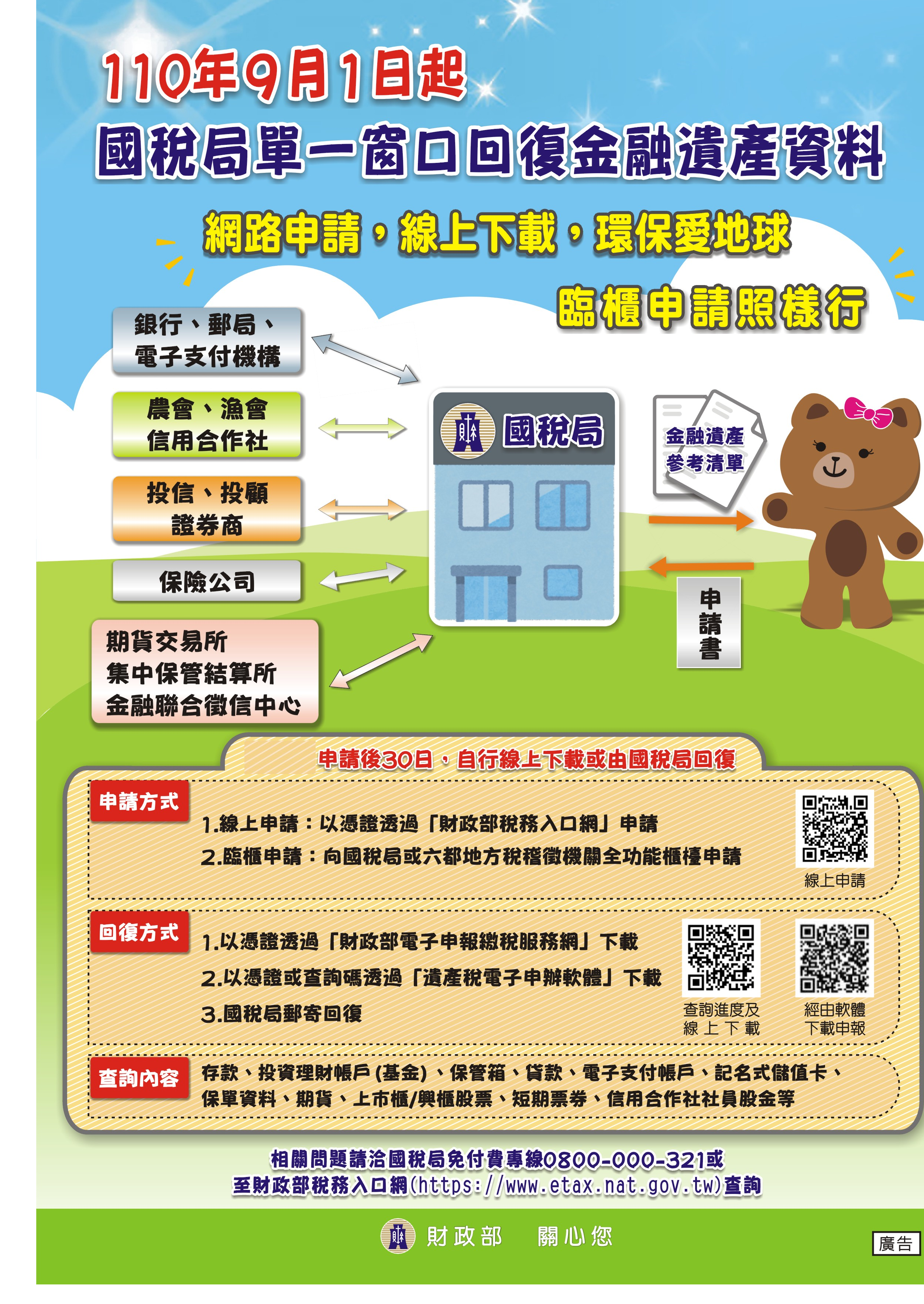 110年9月1日起國稅局單一窗口回復金融遺產資料