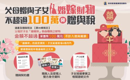 父母贈與子女婚嫁財物不超過100萬元免贈與稅