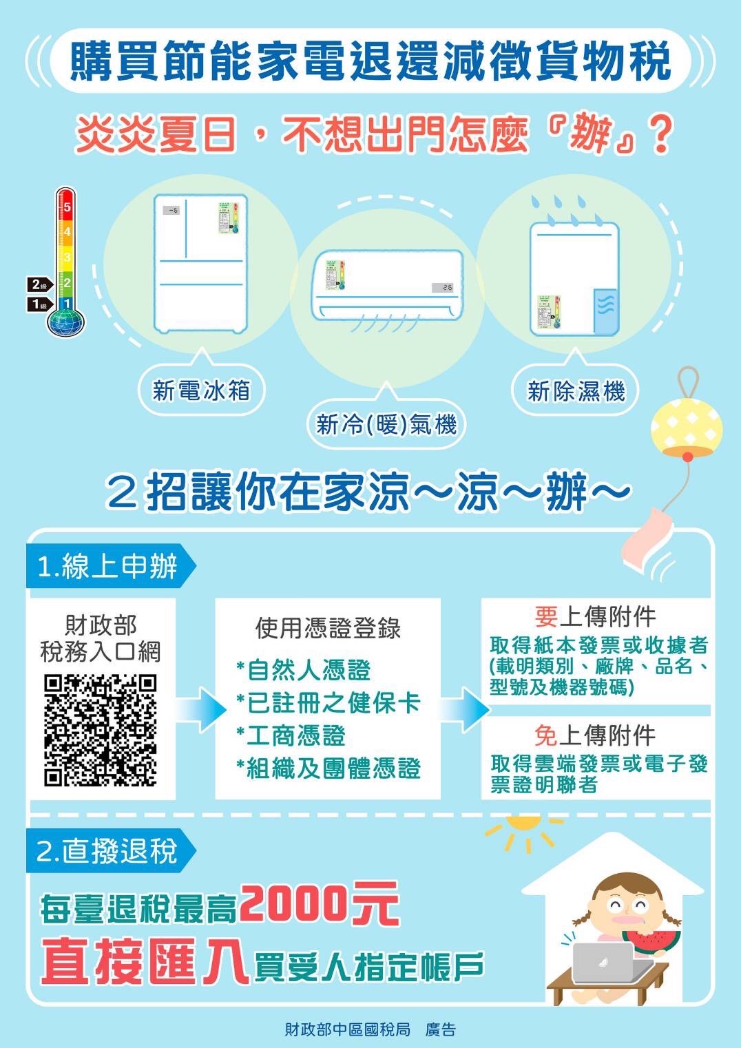 財政部貨物稅查詢 - 貨物稅稅額