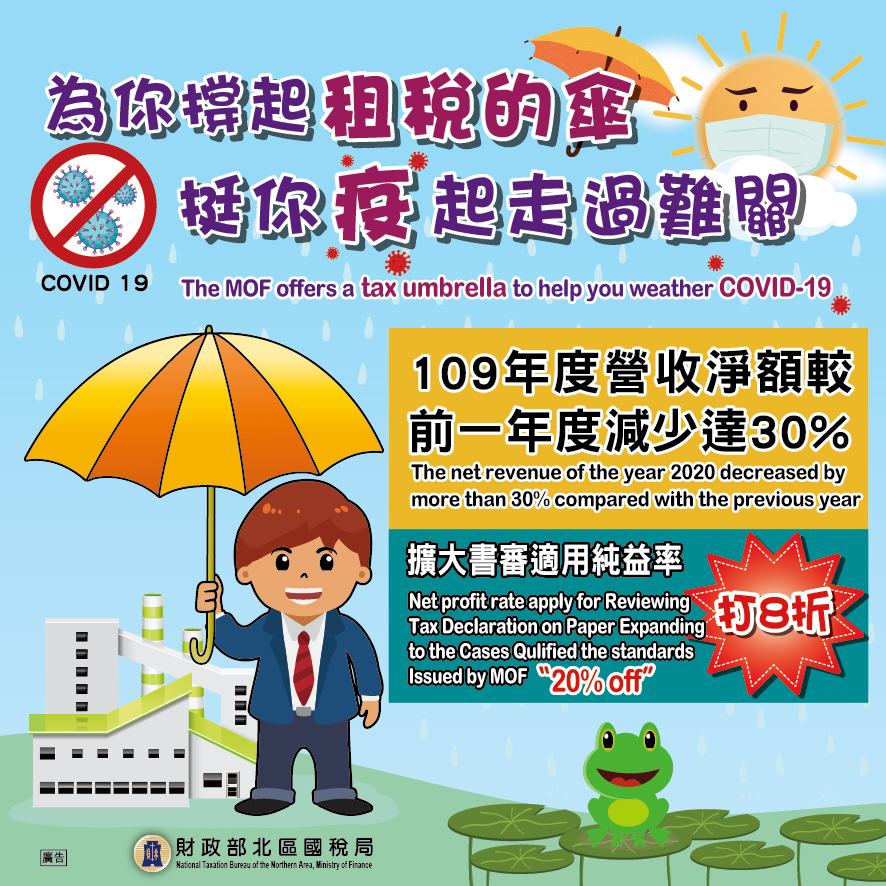 109年度營收淨額較前一年度減少達30%,擴大書審適用純益率打8折-中英對照圖卡