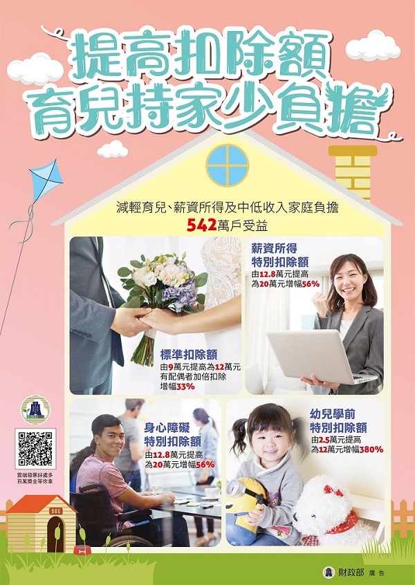 提高扣除額 育兒持家少負擔.jpg