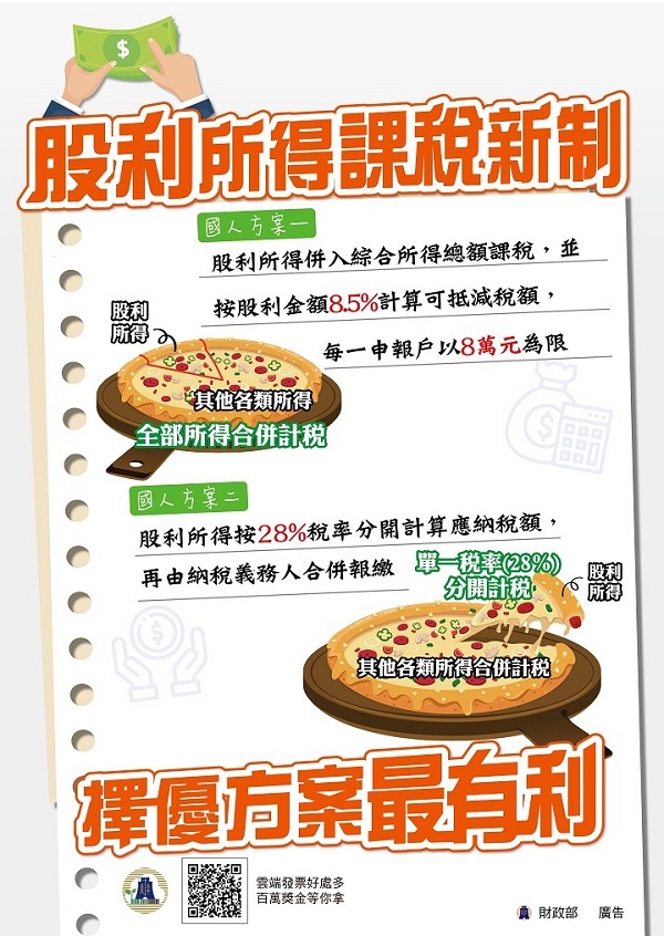 股利所得課稅新制 .jpg