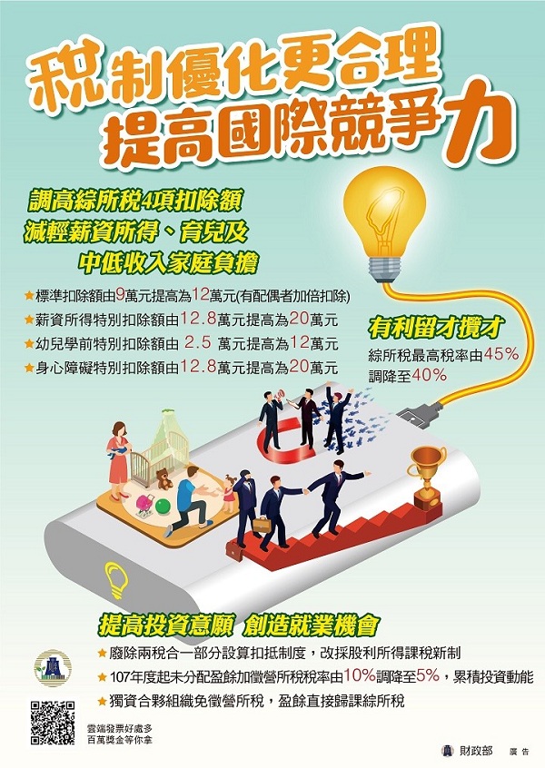 稅制優化更合理 提高國際競爭力.jpg