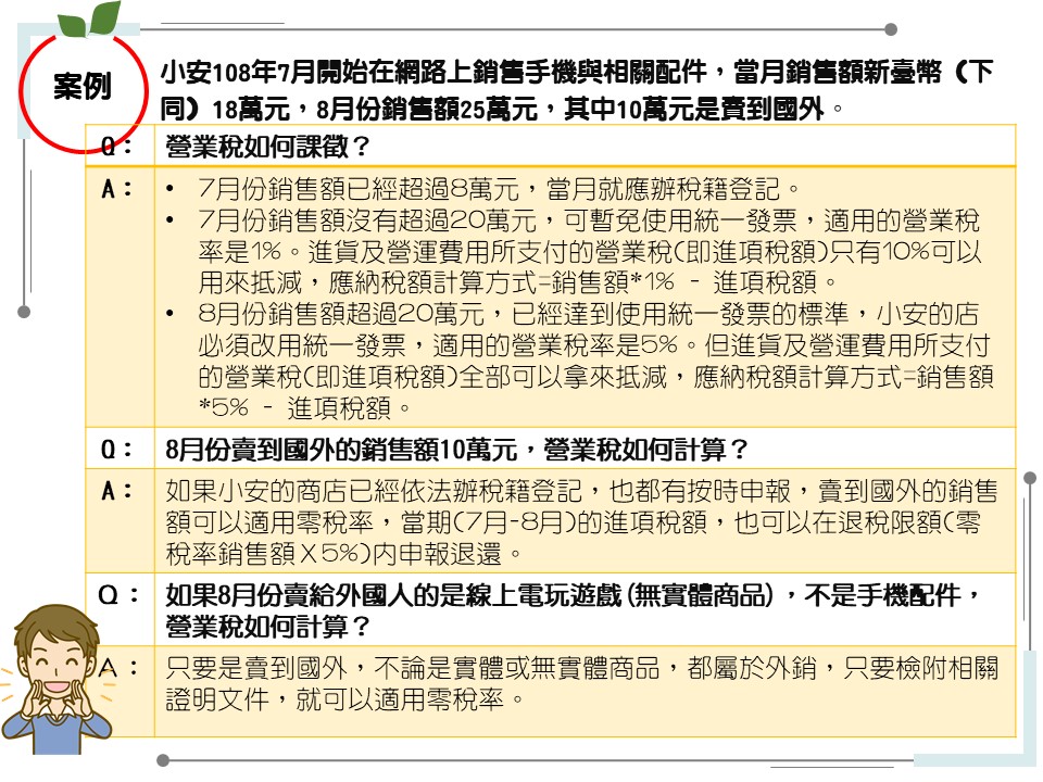 網路外銷案例