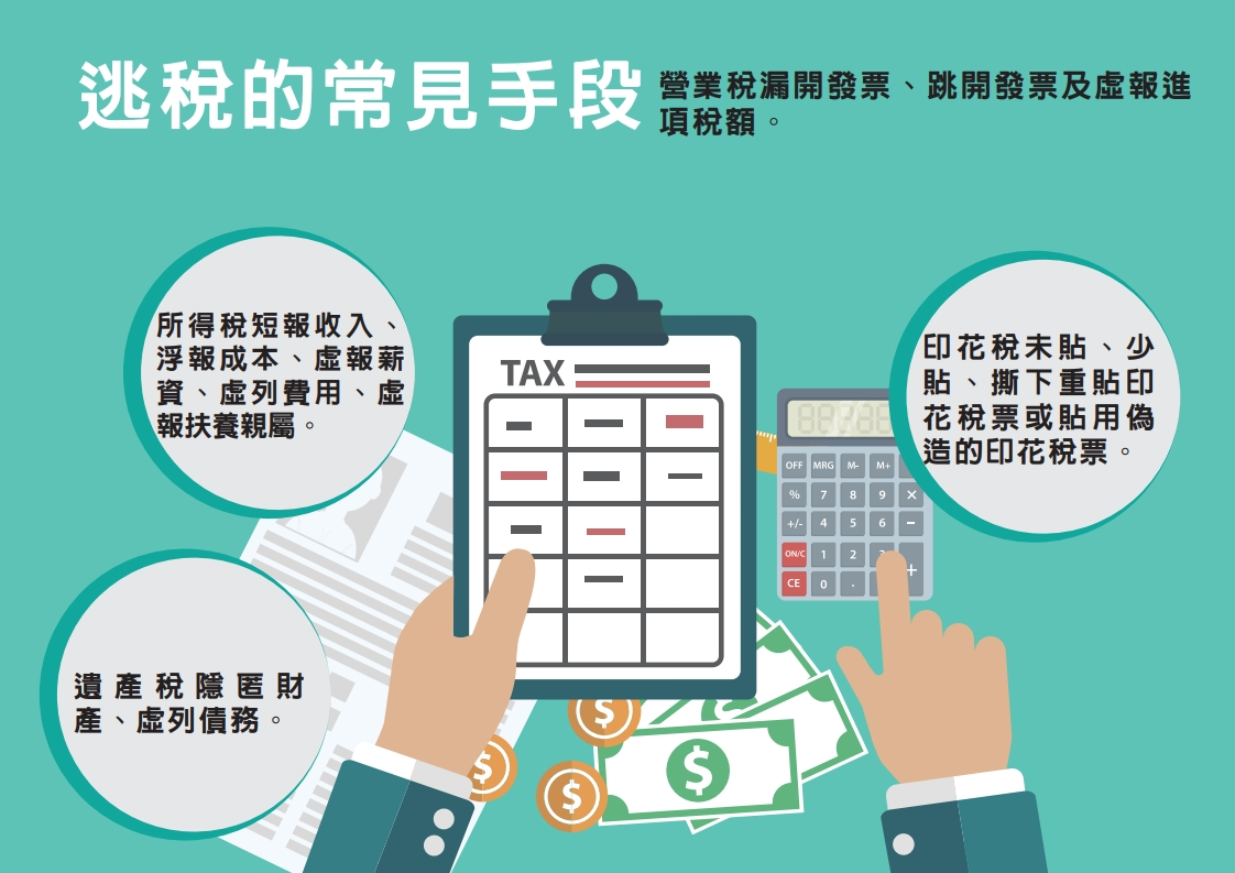 12常見手段