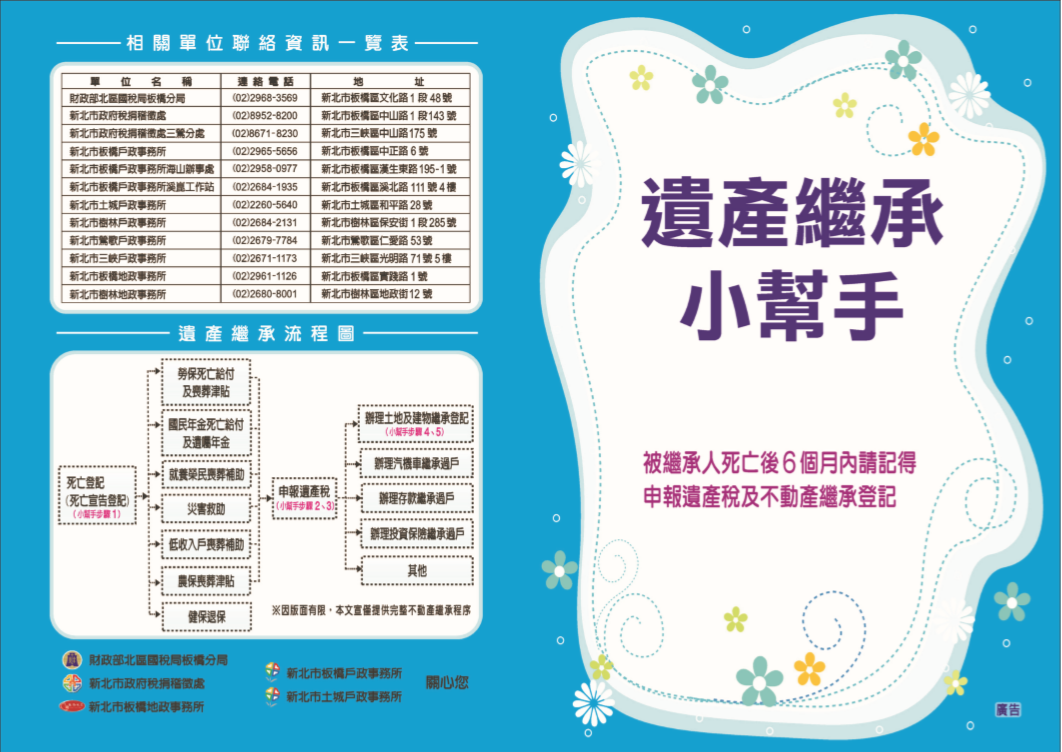 遺產繼承小幫手
