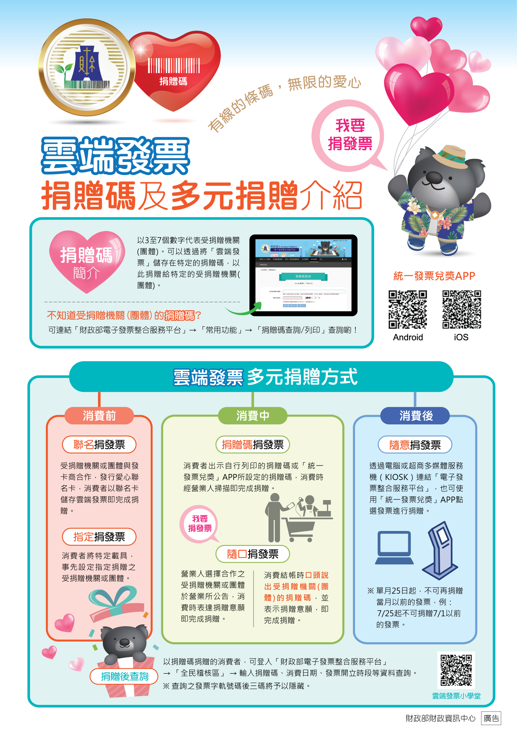捐贈碼及多元捐贈