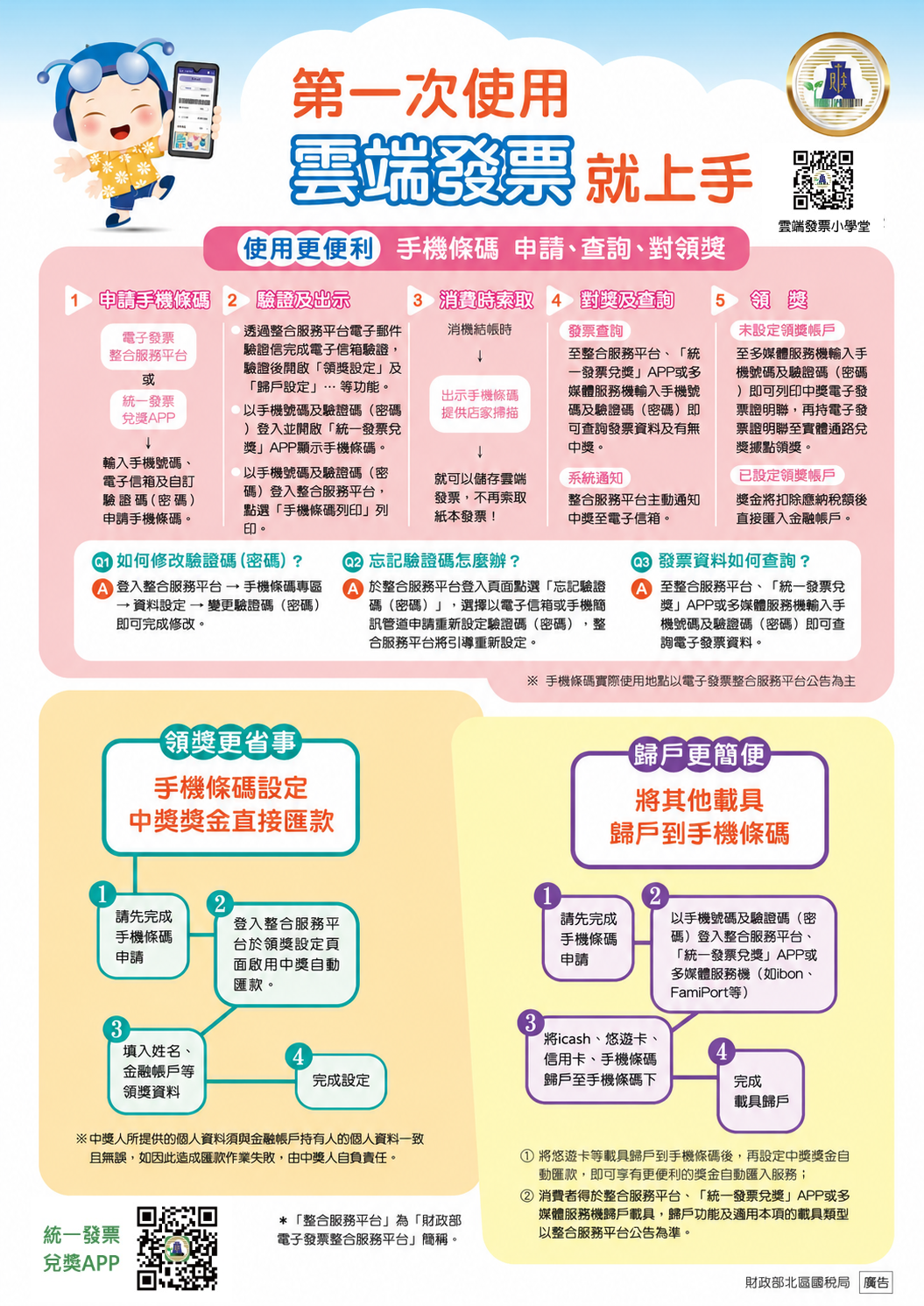 第一次使用雲端發票就上手（1150731版）