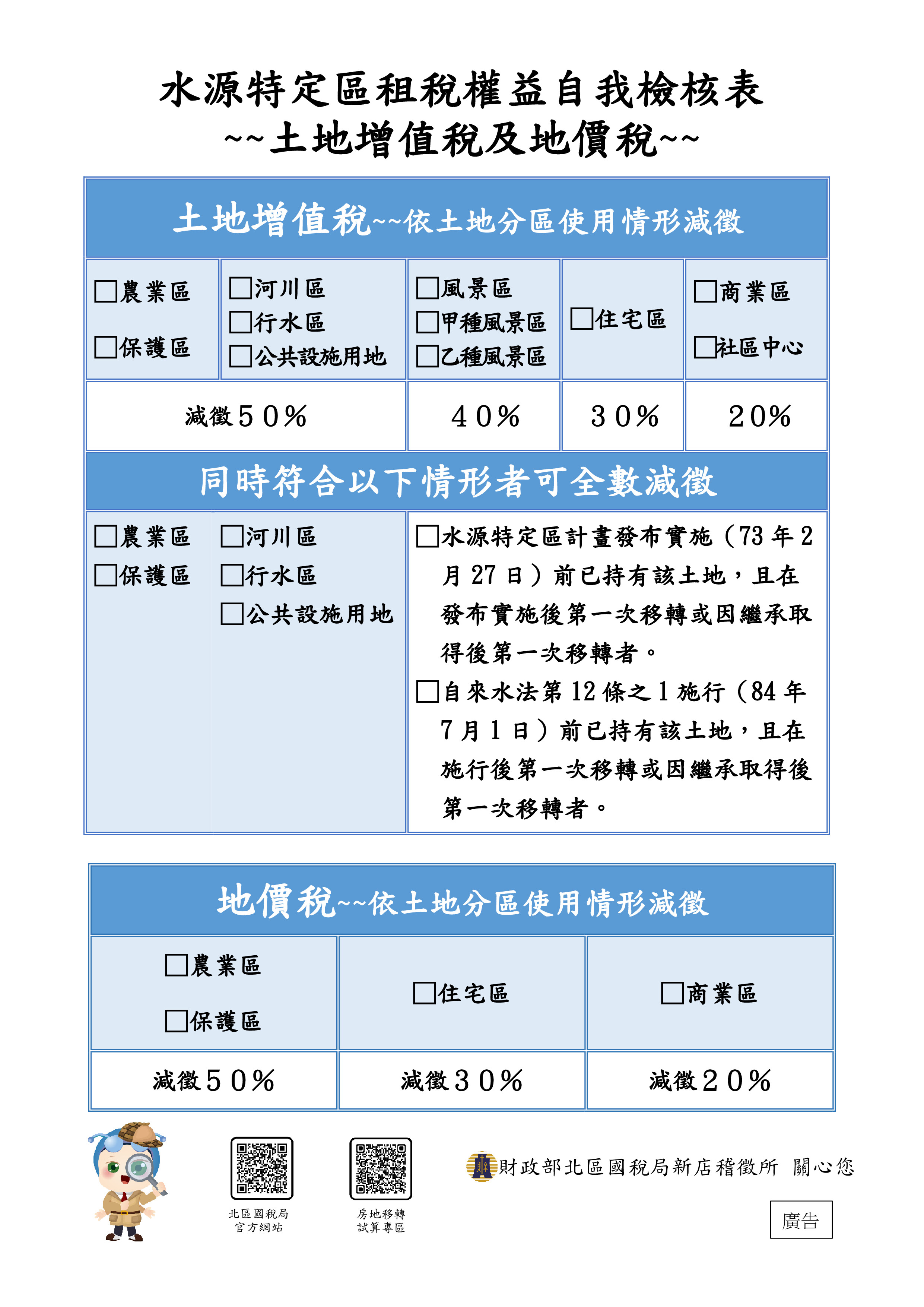 自我檢核表-土增及地價稅