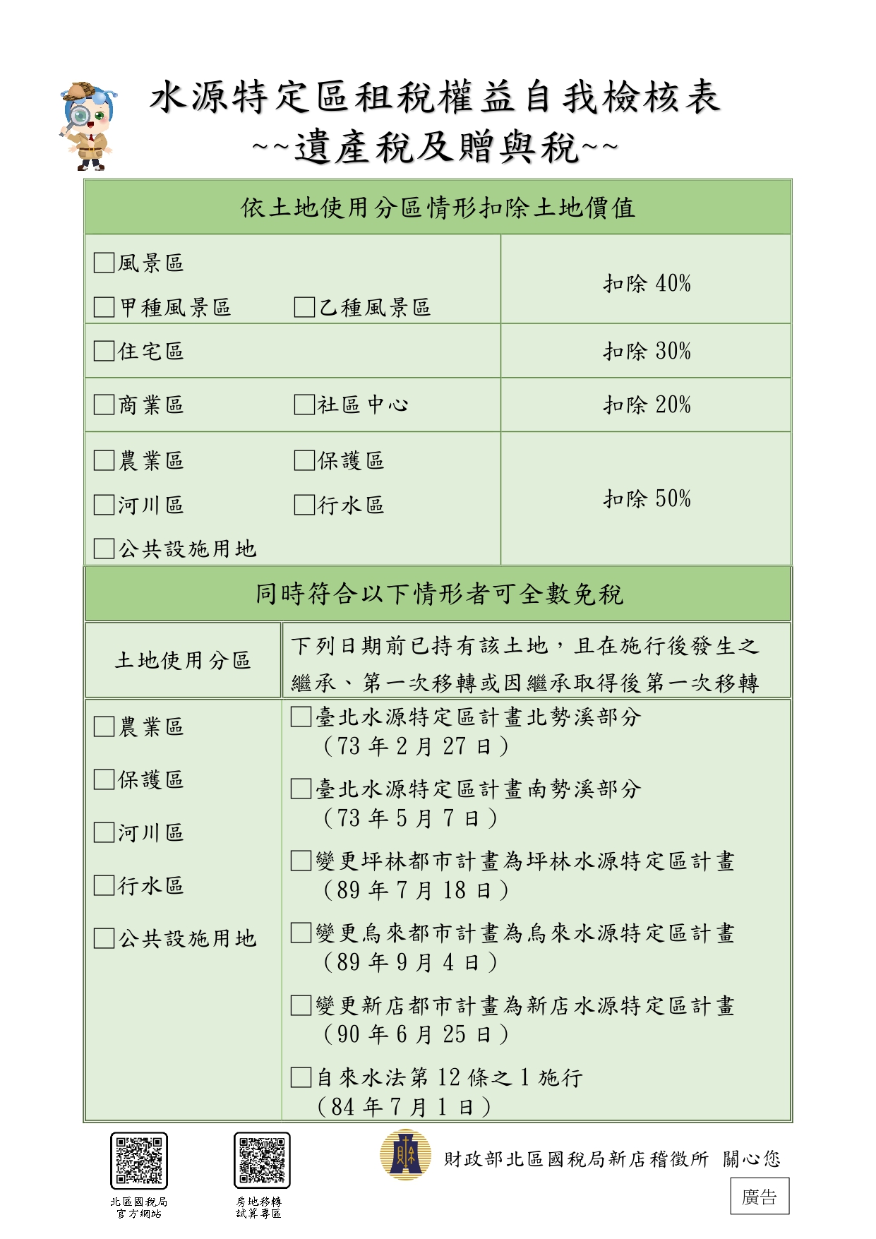 自我檢核表-遺贈稅.jpg
