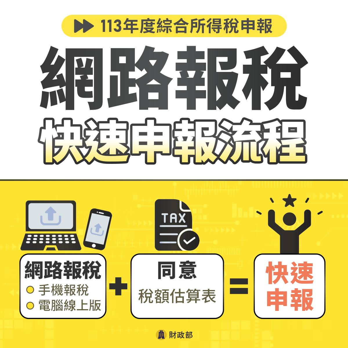 網路報稅.jpg
