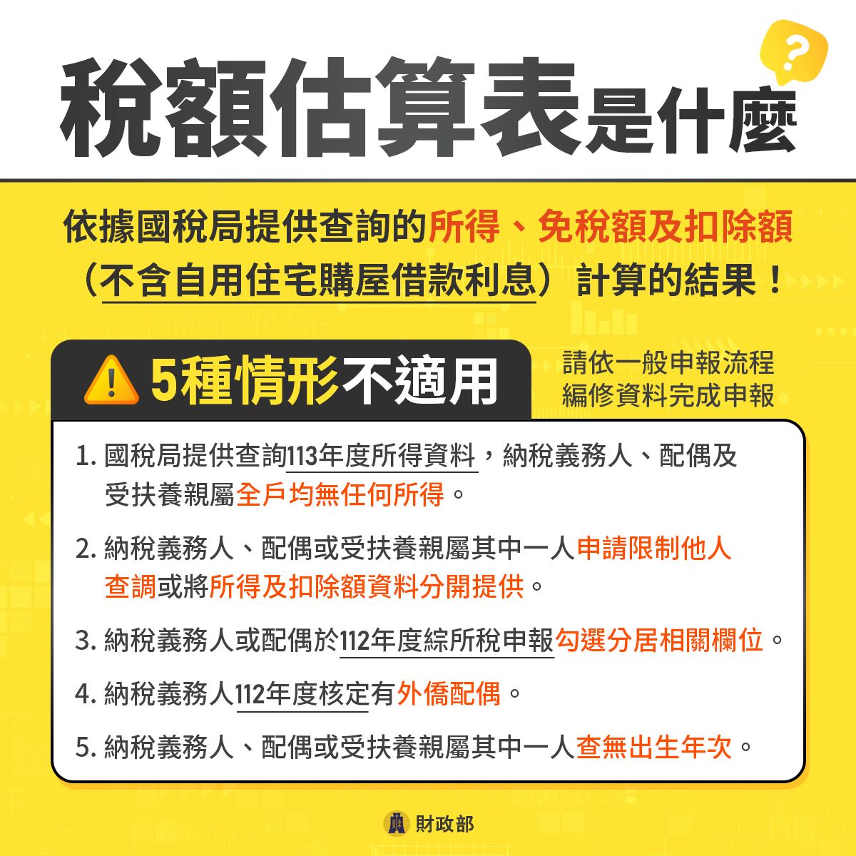 稅額估算表是什麼