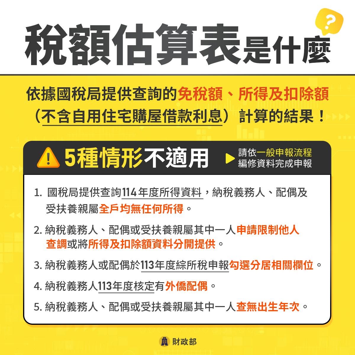 稅額估算表是什麼