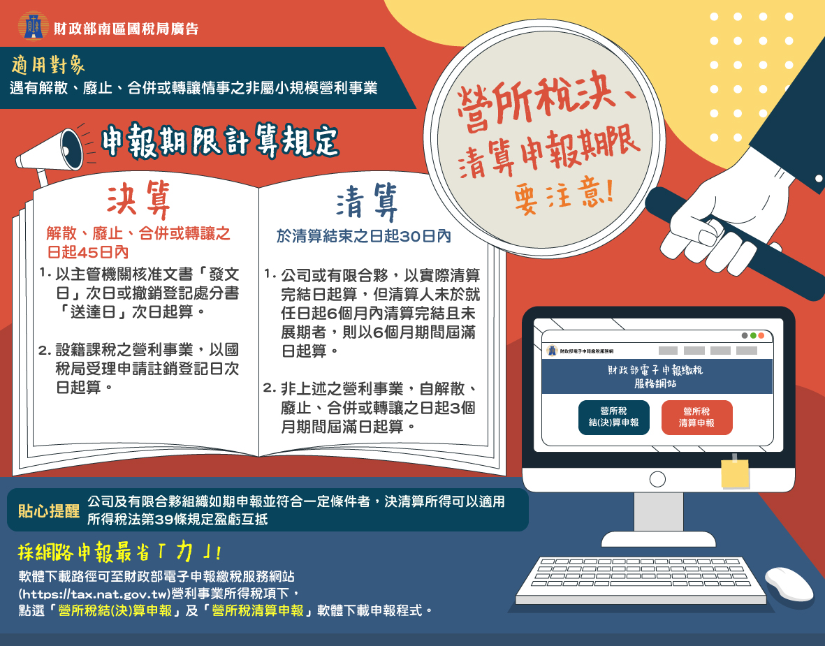 營所稅決、清算申報期限要注意！