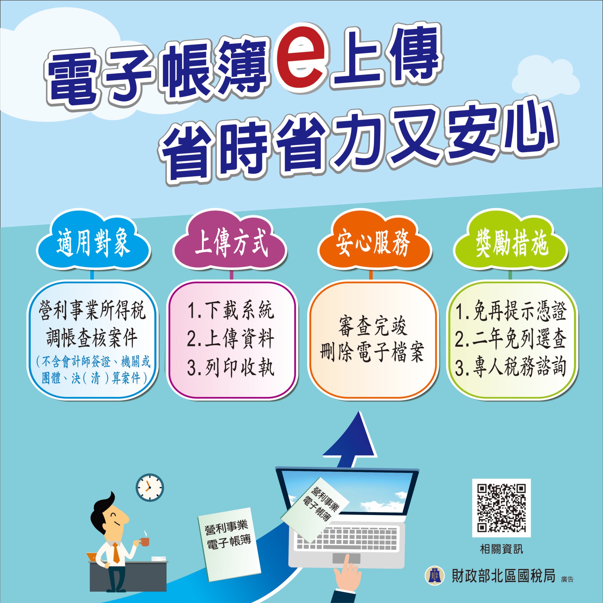 營利事業電子帳簿上傳e化服務