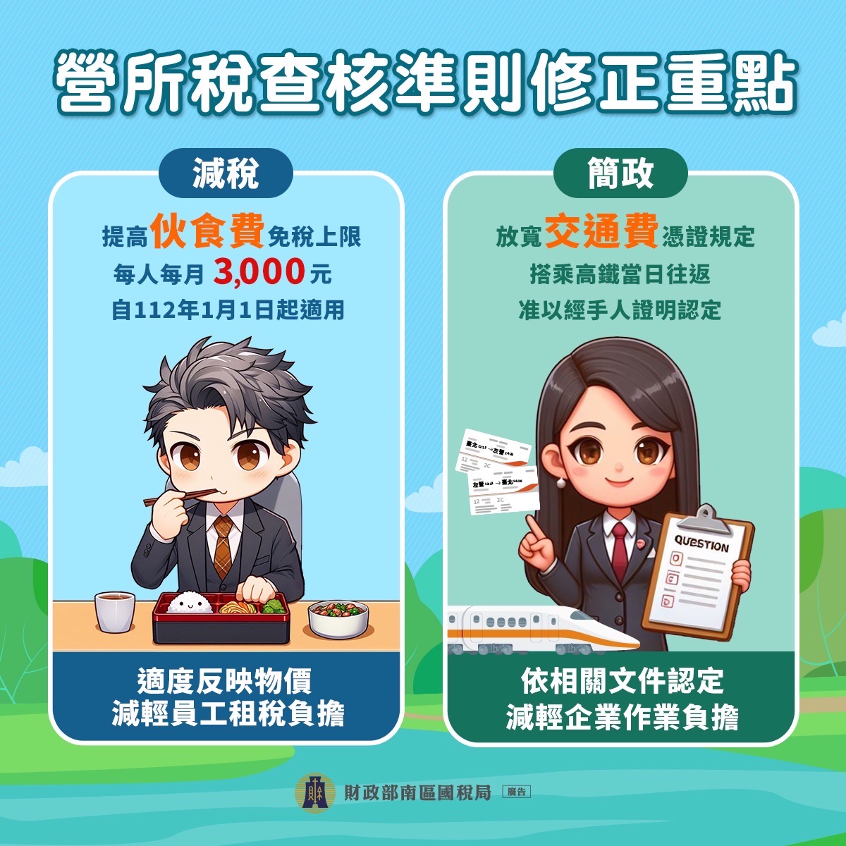營所稅查核準則修正.jpeg