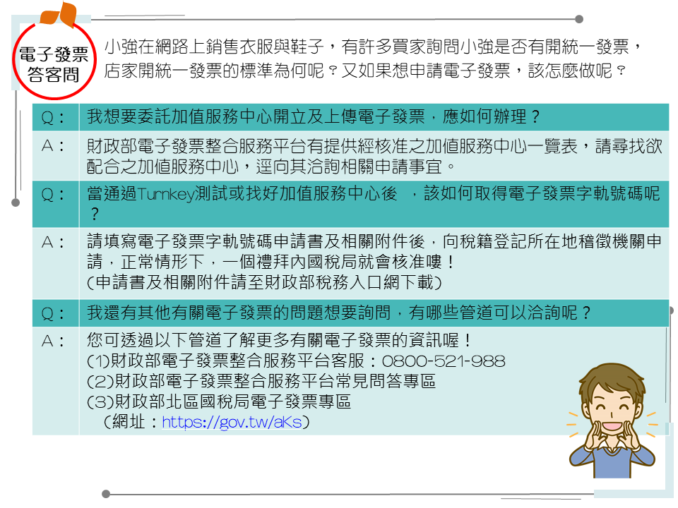 電子發票-Q&A-委託加值服務中心開立及上傳電子發票，應如何辦理？