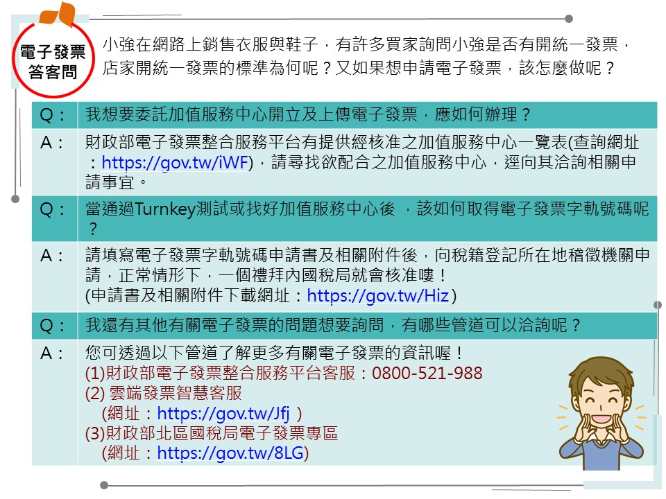 電子發票-Q&A-委託加值服務中心開立及上傳電子發票，應如何辦理？