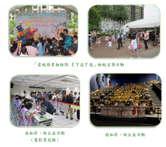 宣傳活動多元化