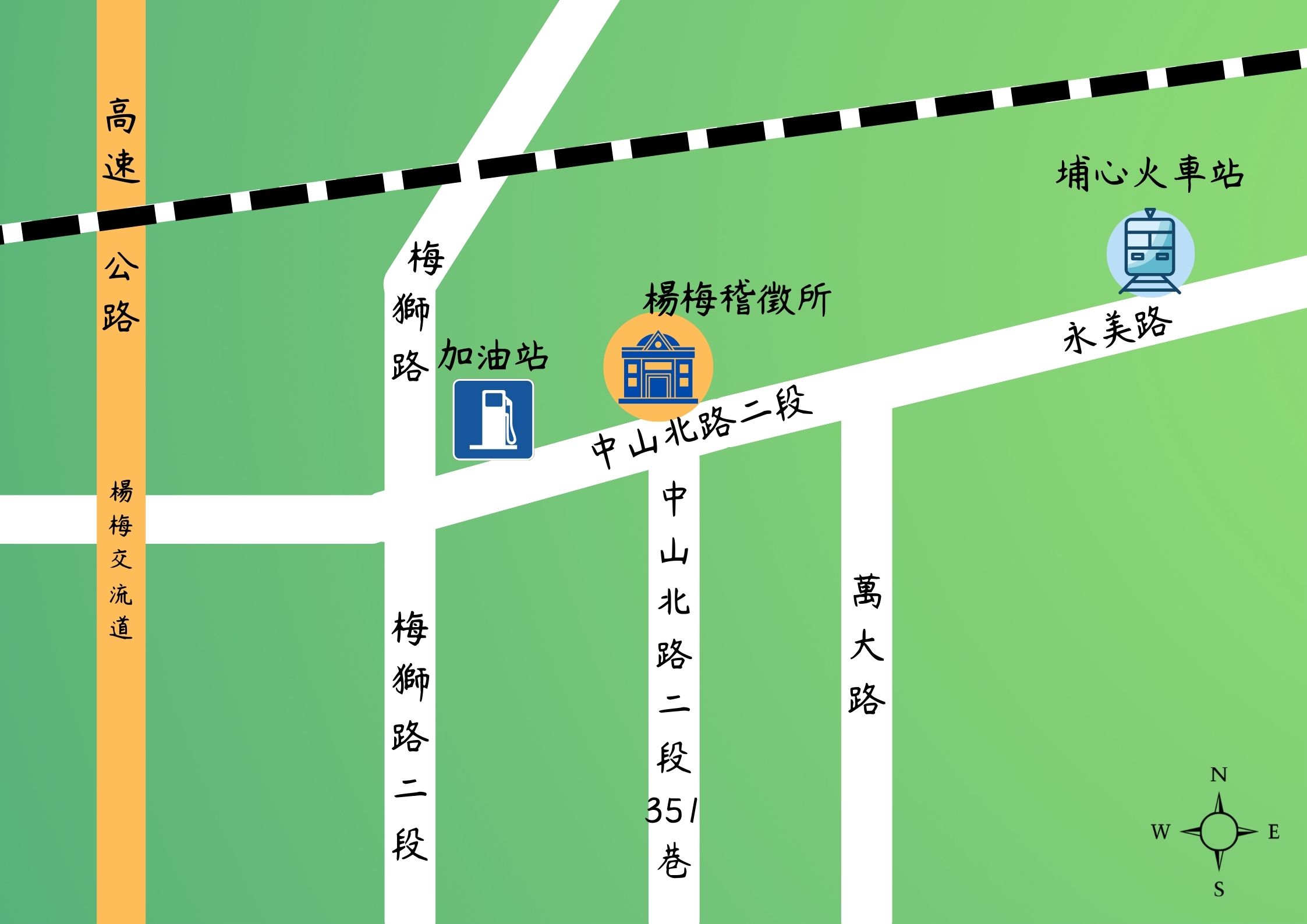 位置圖