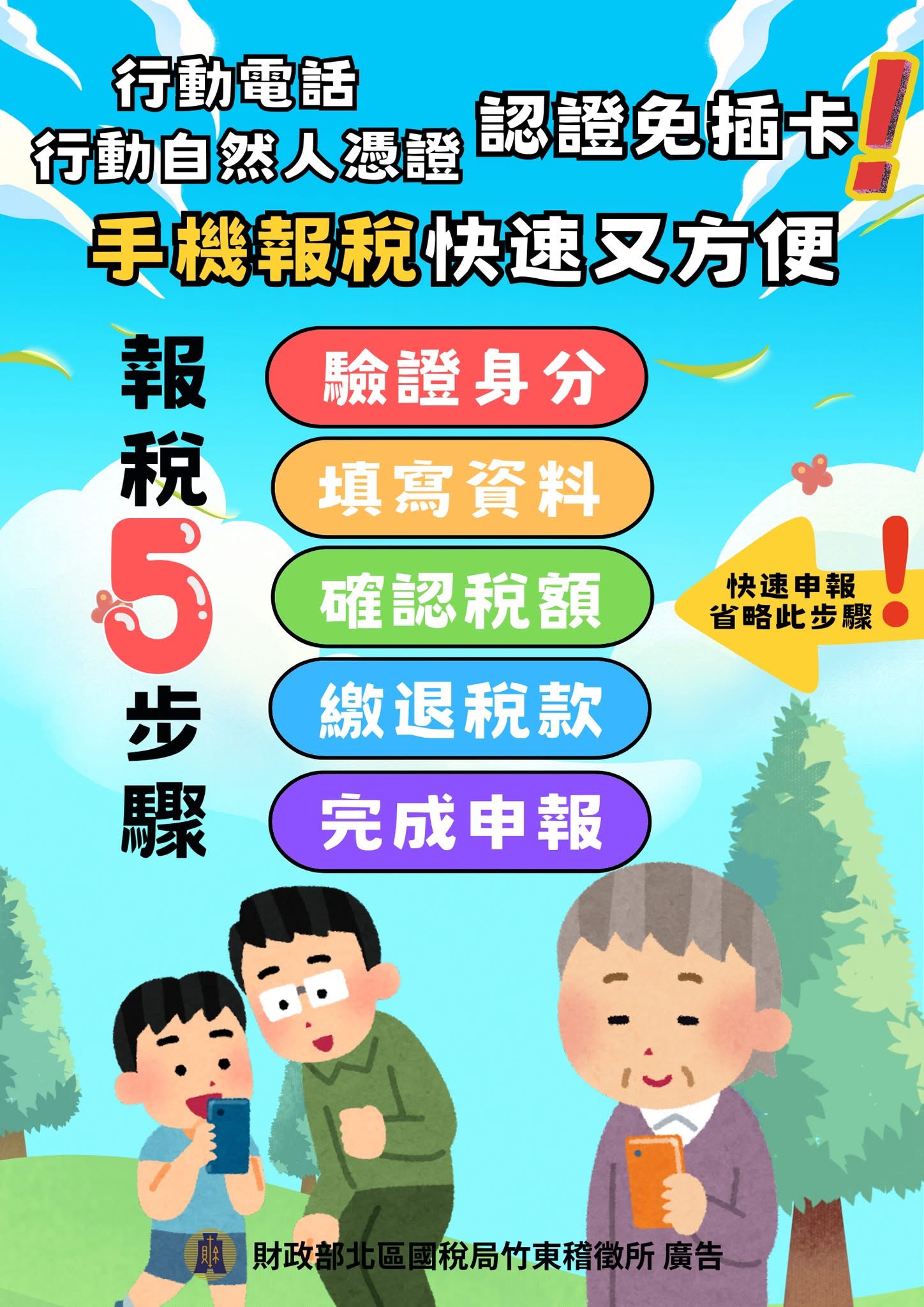 手機報稅5步驟