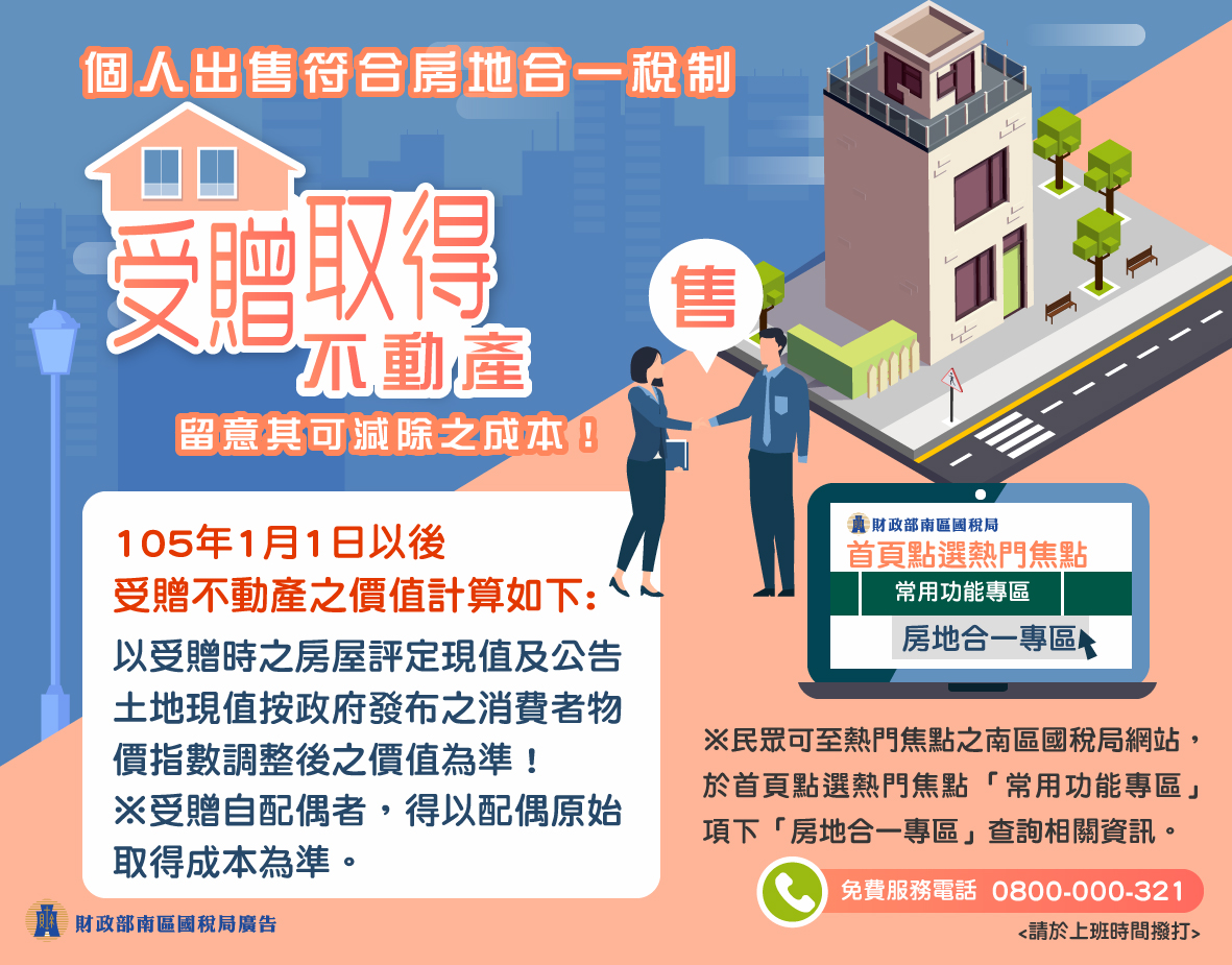 個人出售符合房地合一稅制因受贈取得之不動產，留意其可減除之成本
