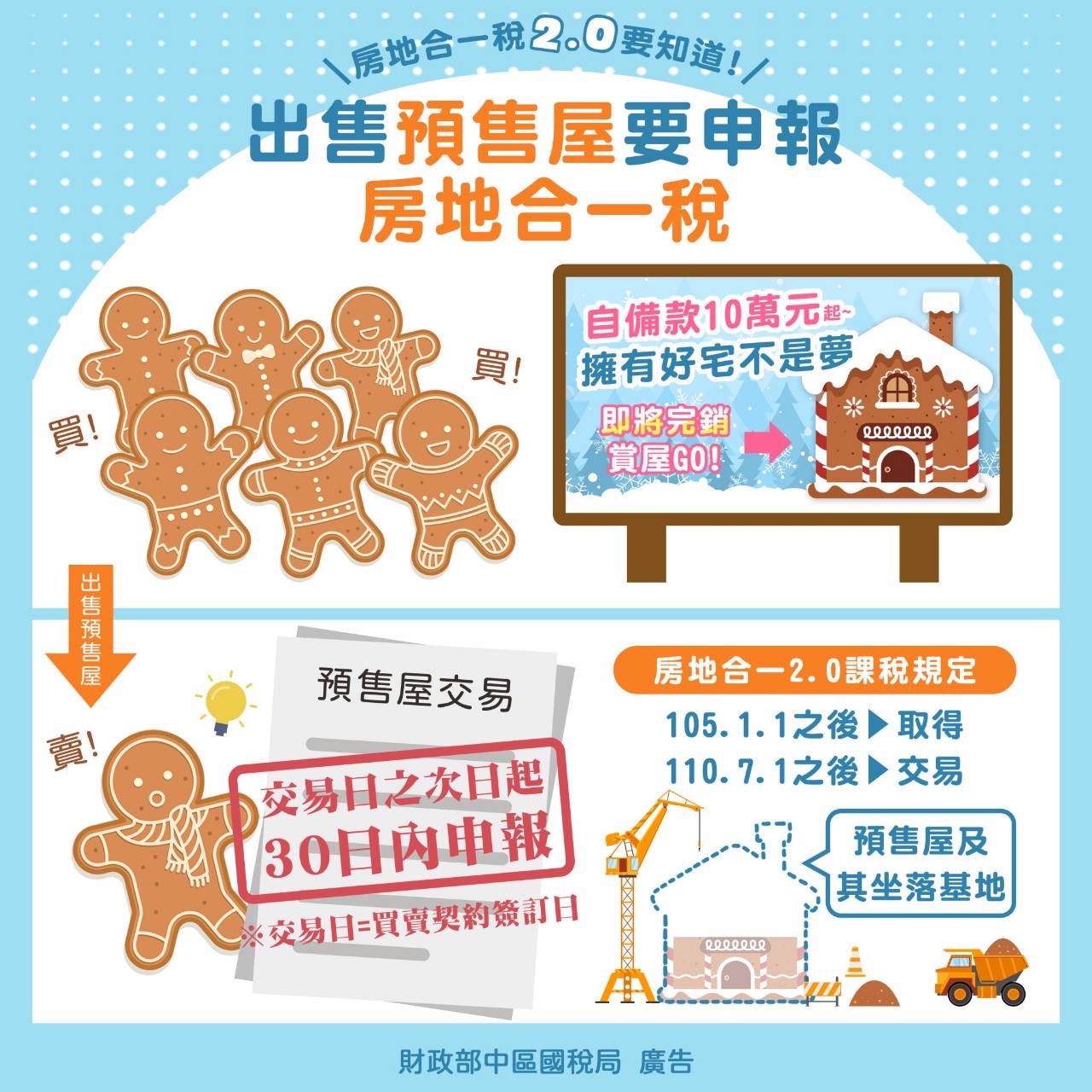 出售預售屋要申報房地合一