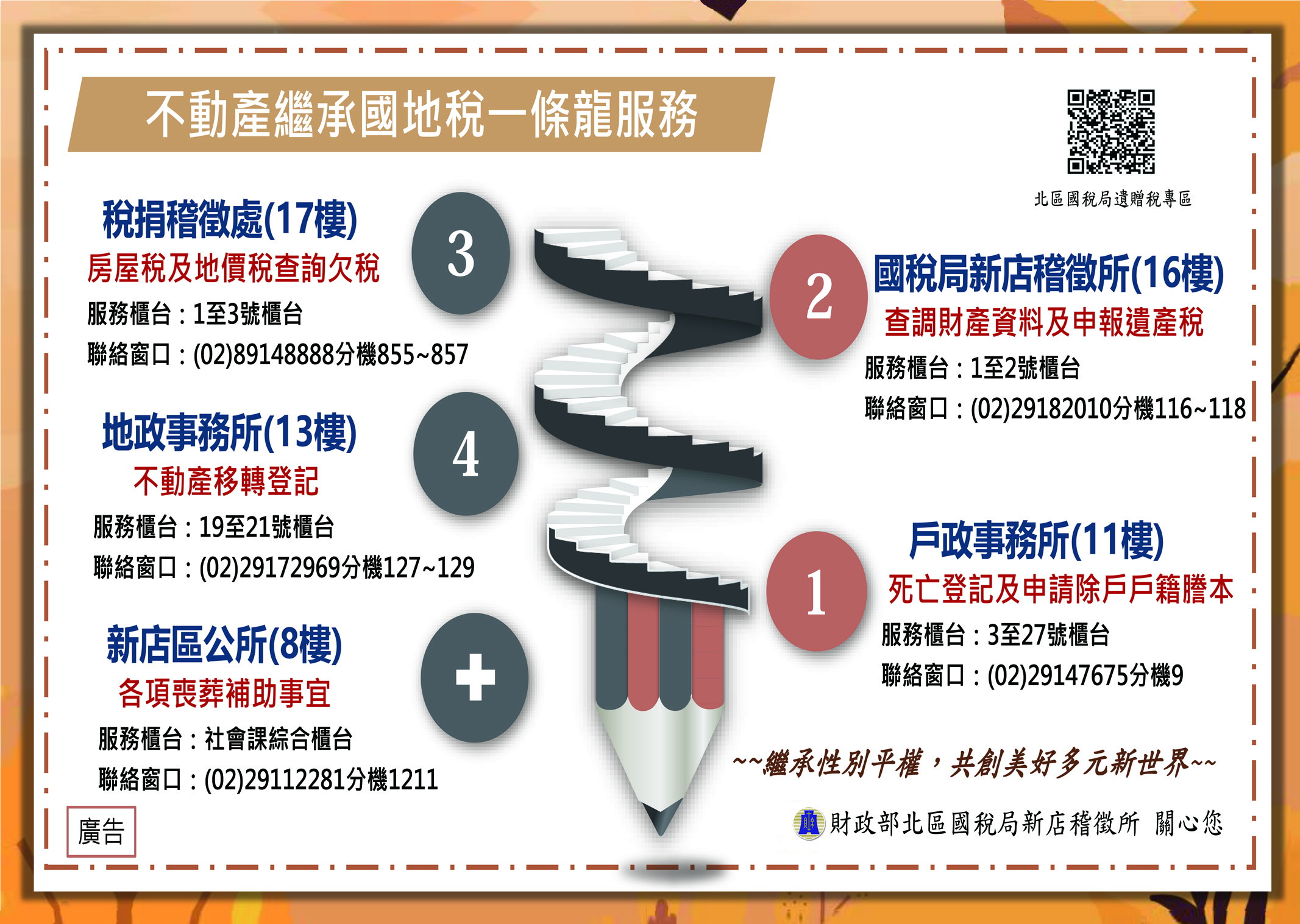 不動產繼承國地稅一條龍服務