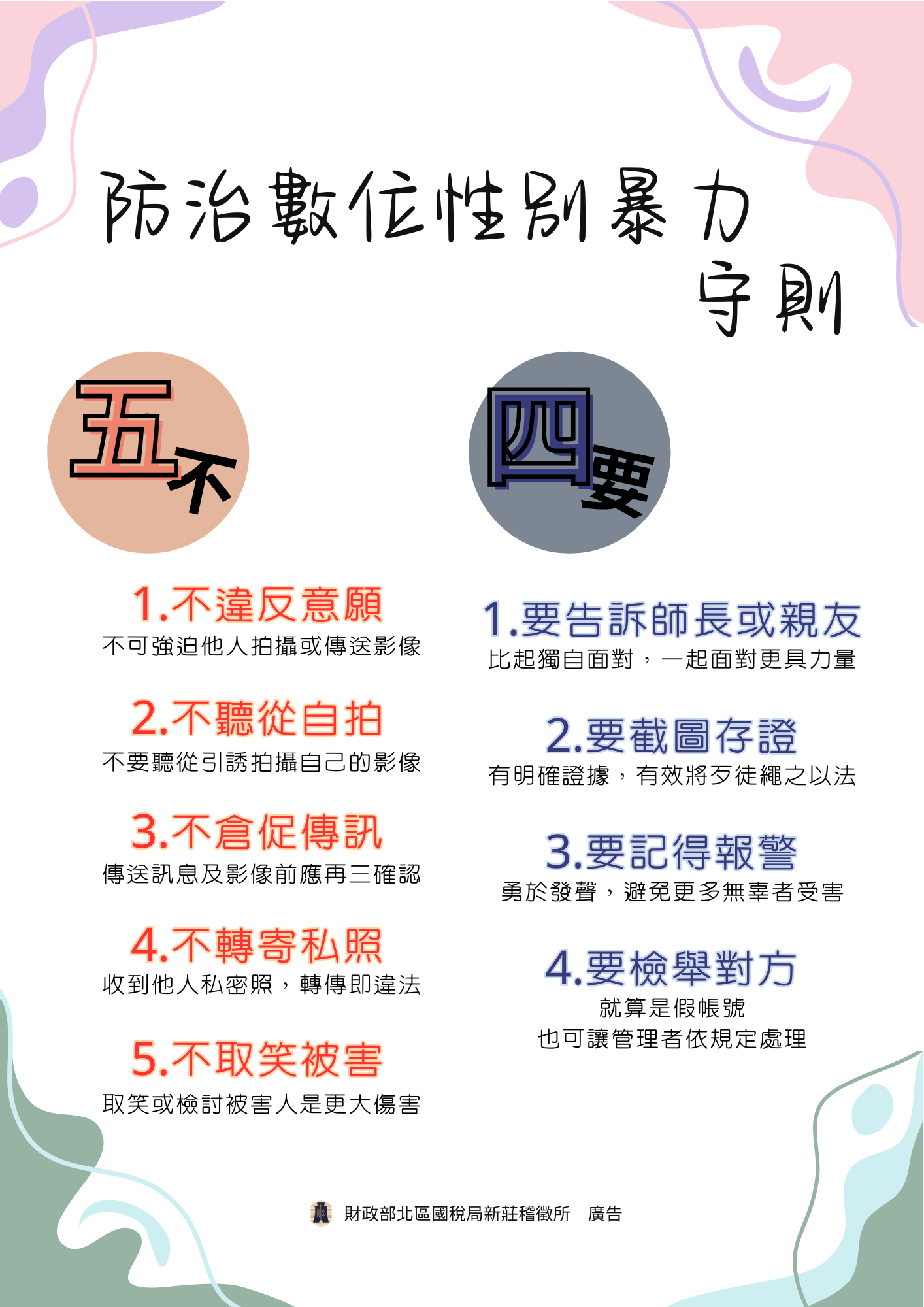 防治數位性別暴力守則海報