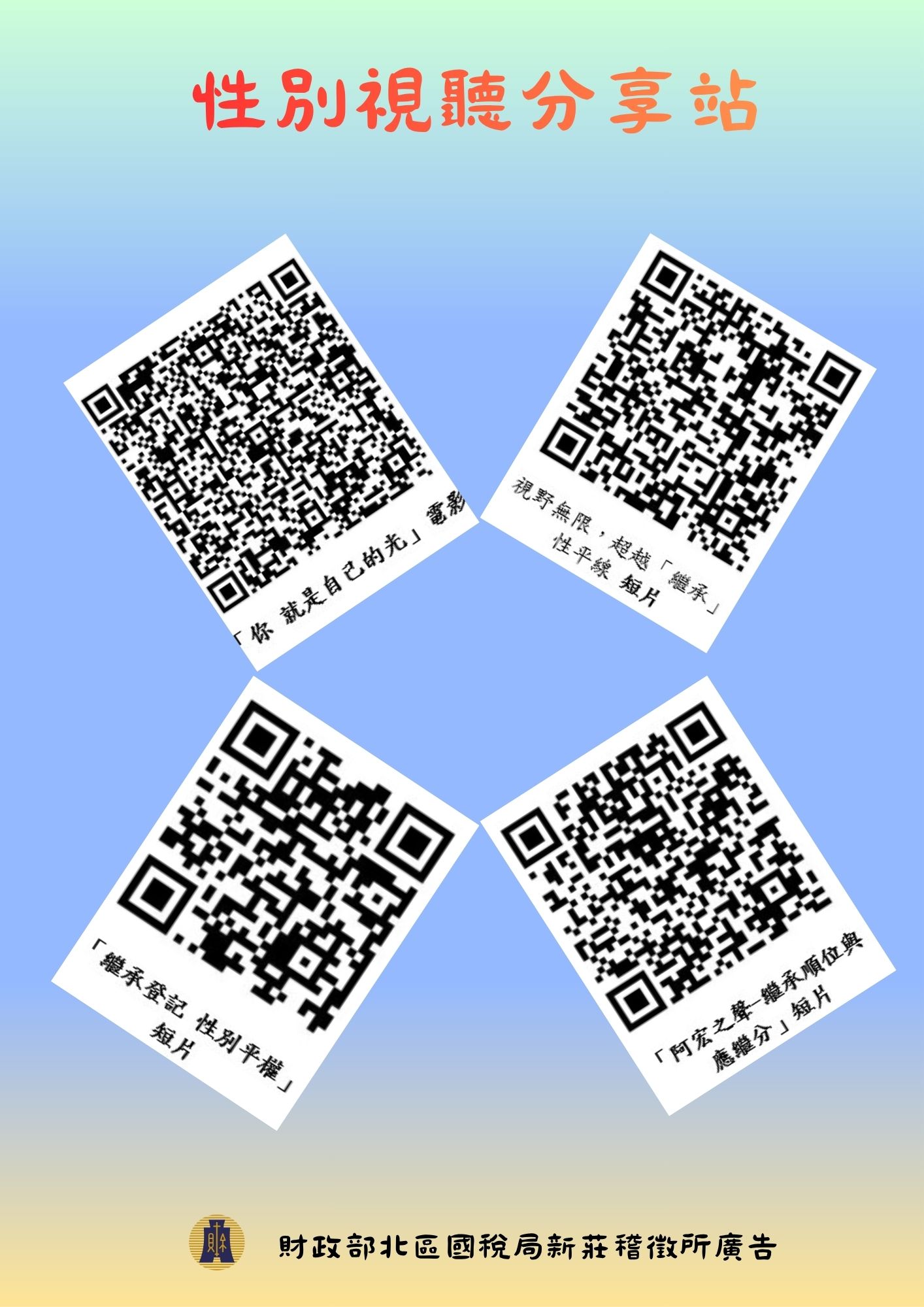 性別視聽分享站海報