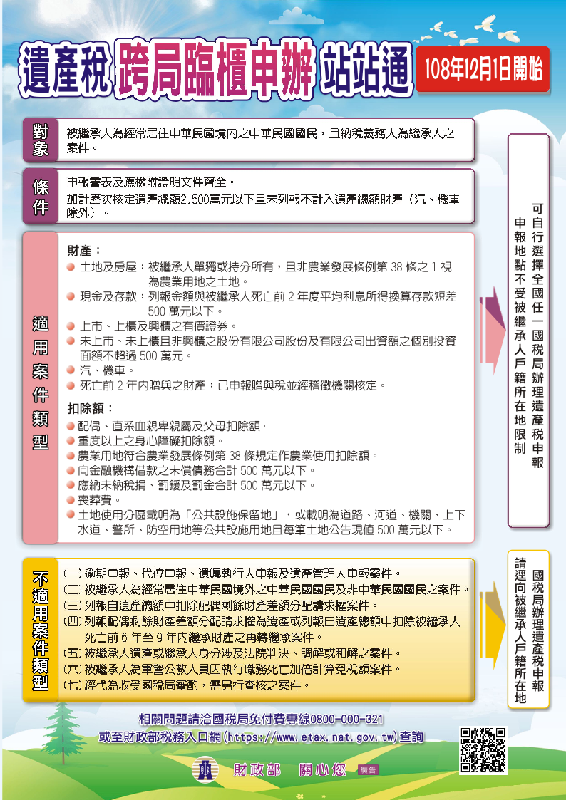 遺產稅跨局臨櫃申辦站站通2