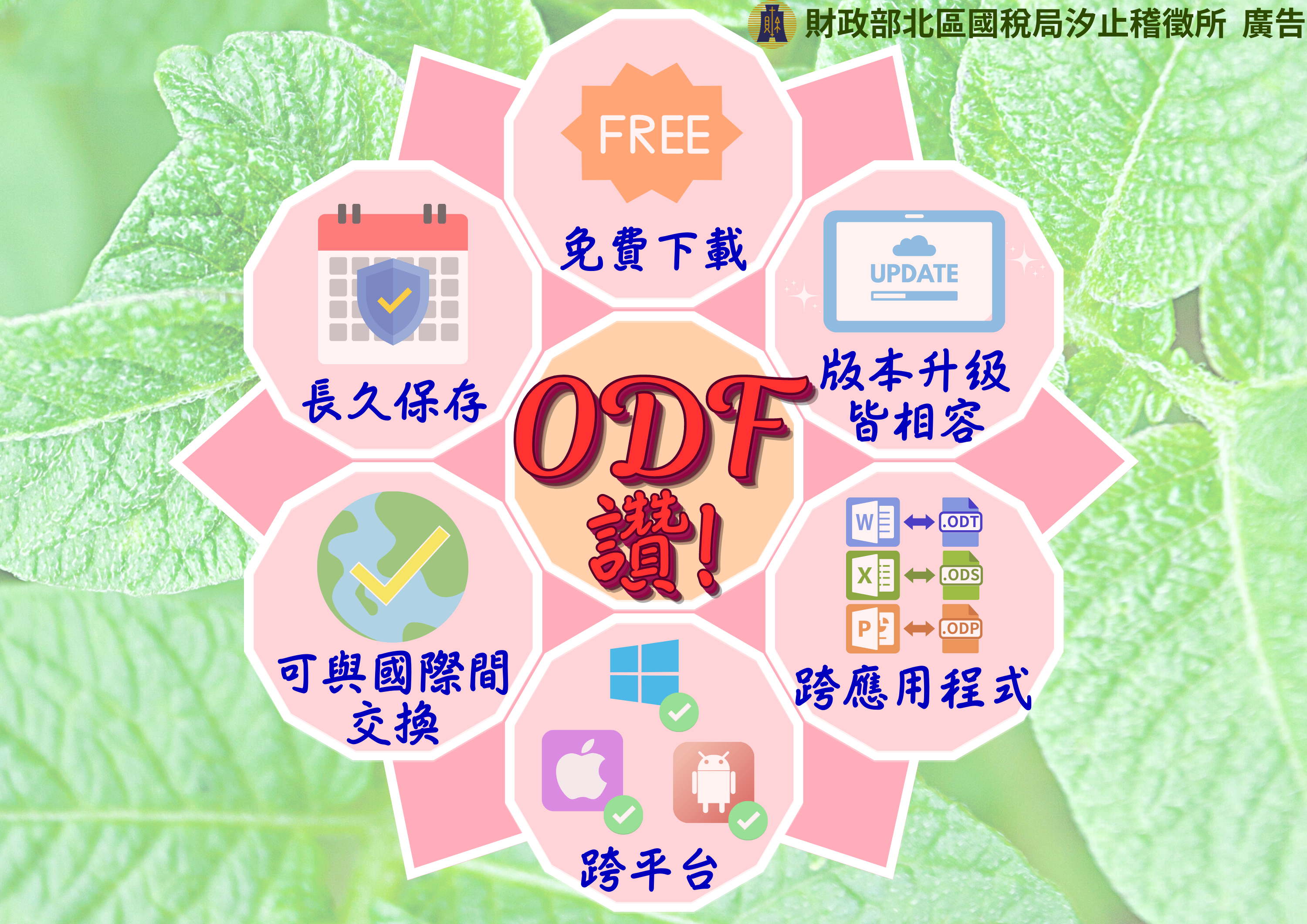 檔案使用ODF