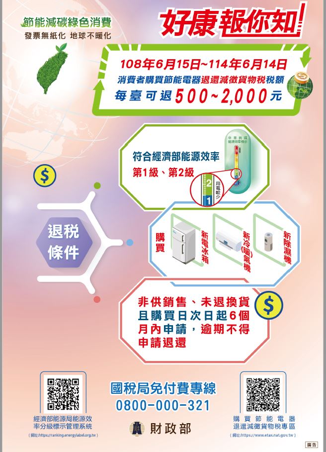 貨物稅退稅