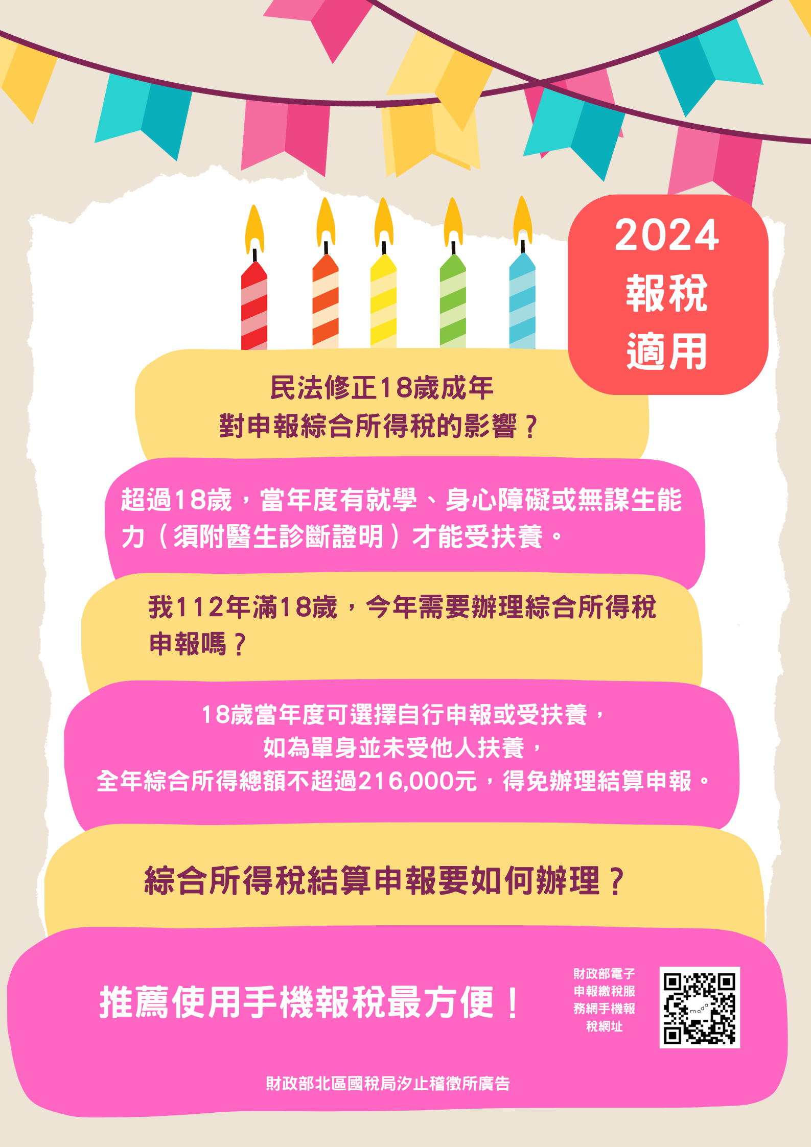 18歲成年