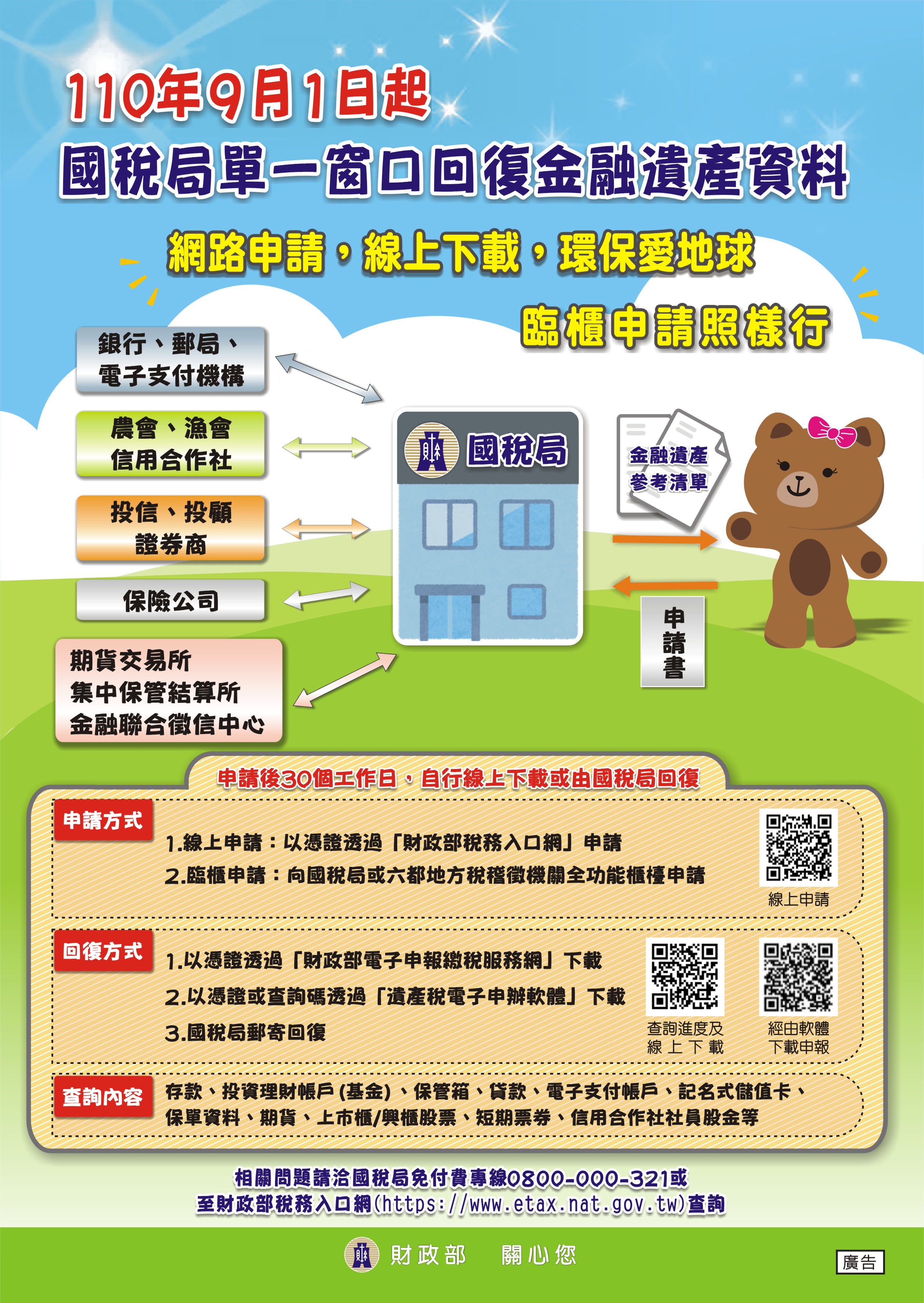 查詢金融遺產