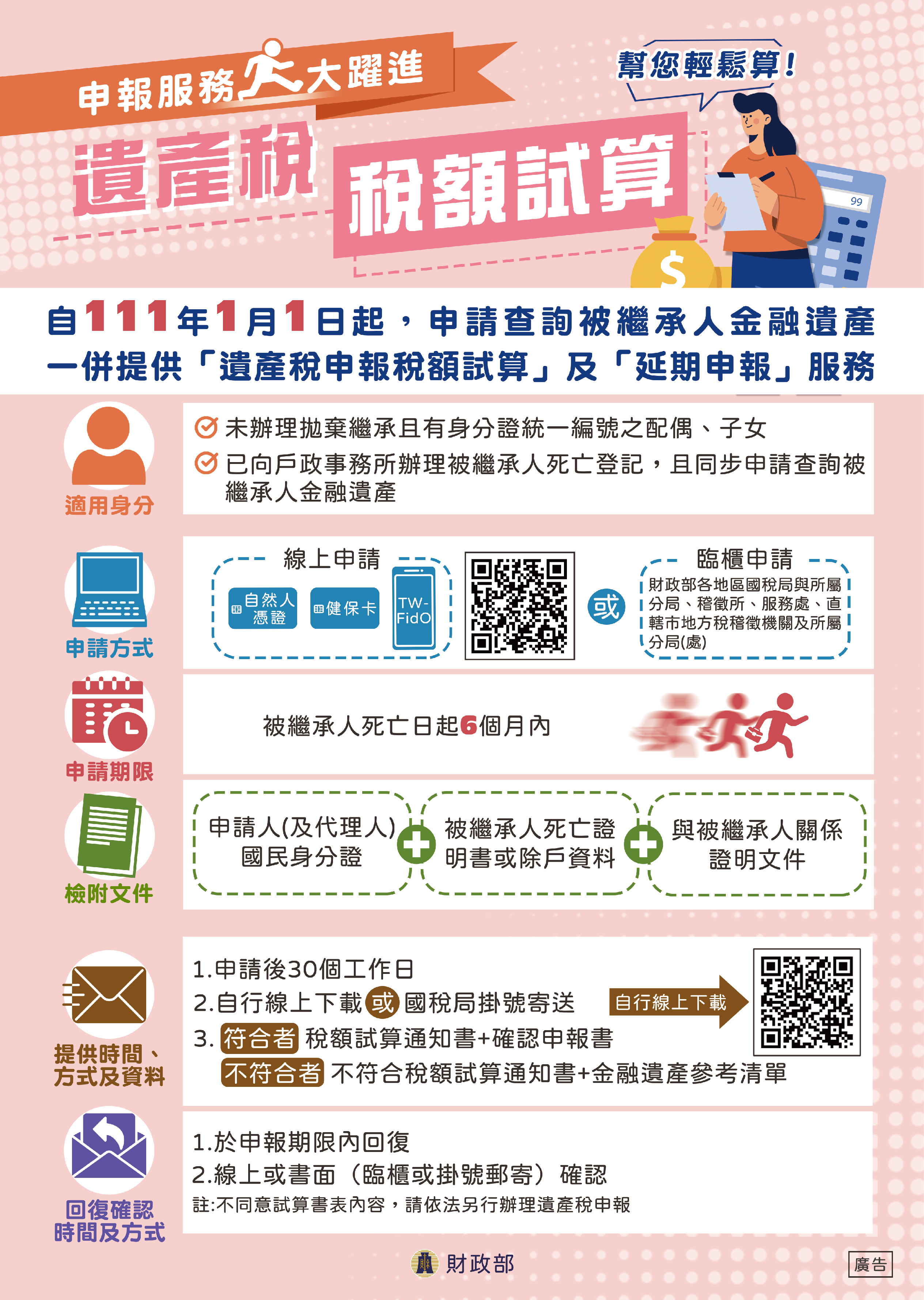遺產稅稅額試算