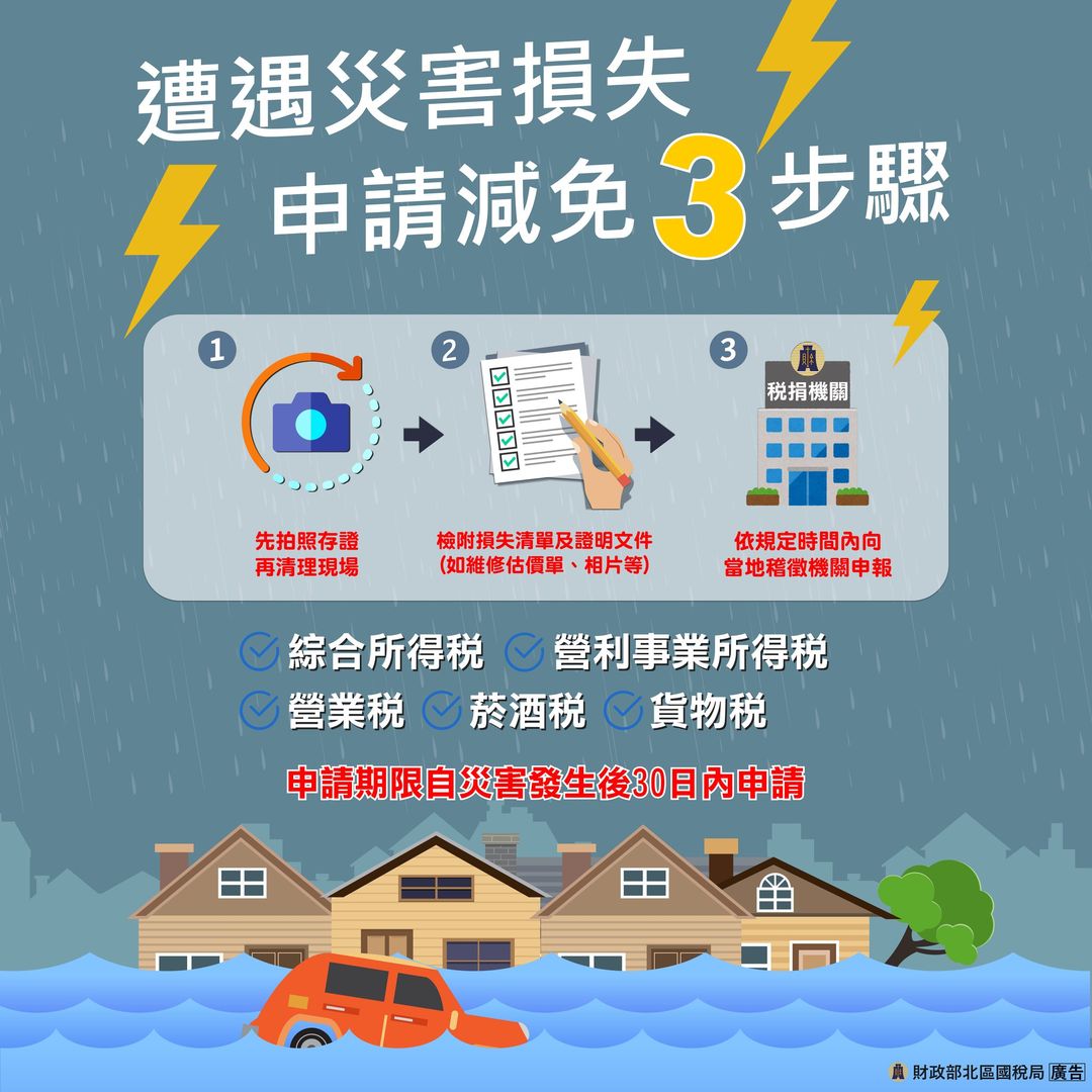遭遇災害損失申請減免3步驟