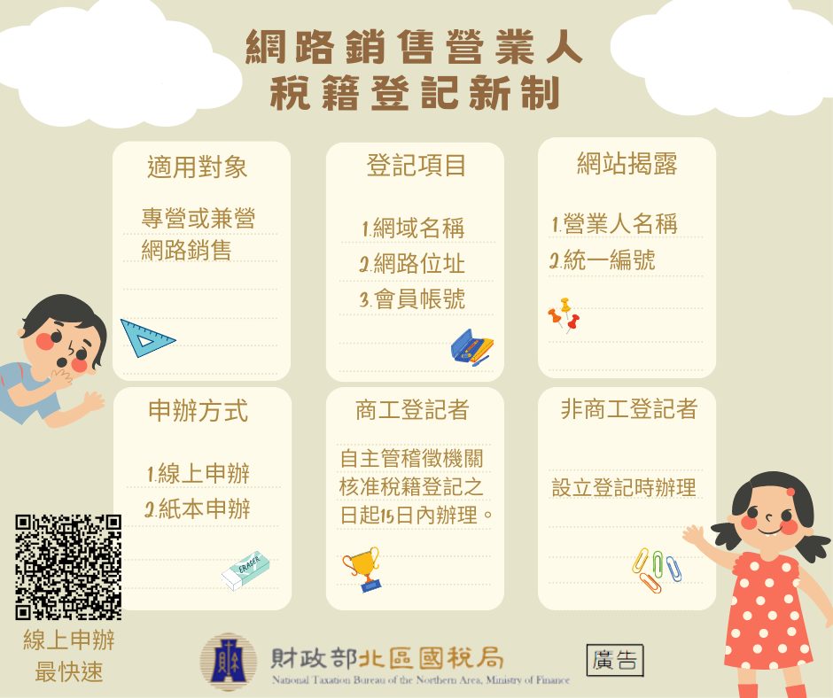 營業稅登記