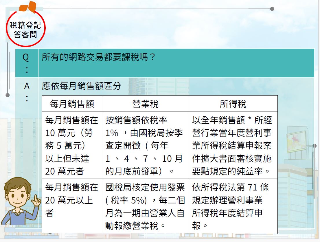 稅籍登記Q&A-所有的網路交易都要課稅嗎？