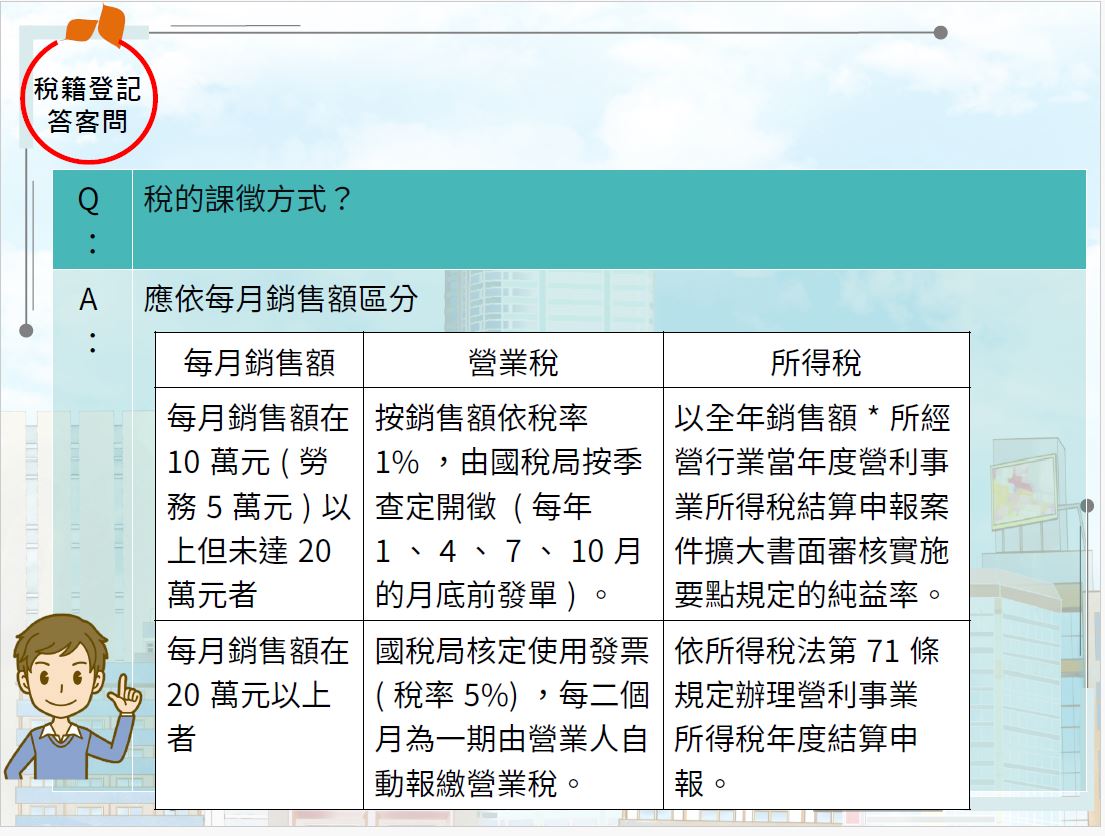 稅籍登記Q&A-稅的課徵方式？