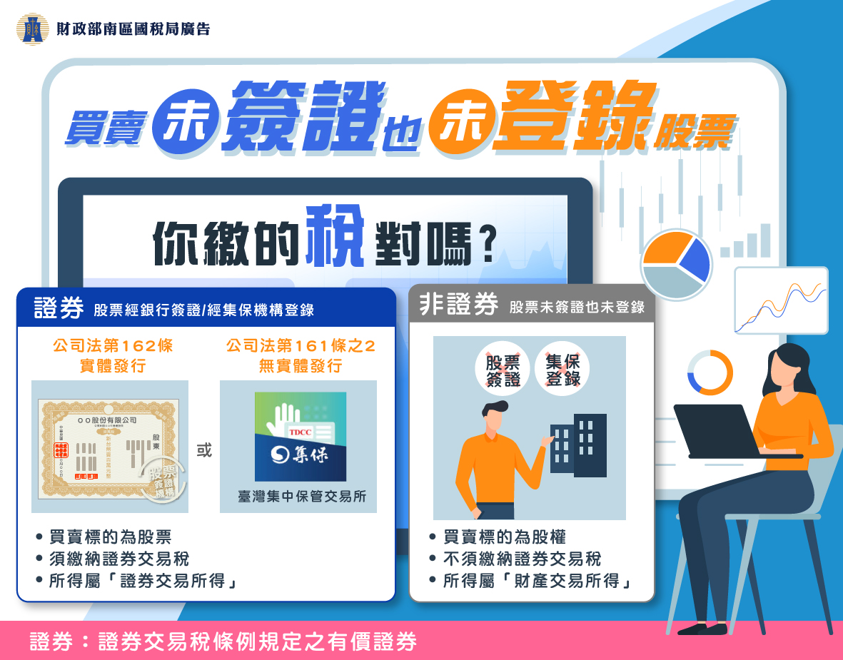 買賣未簽證也未登錄股票，您繳的稅對嗎