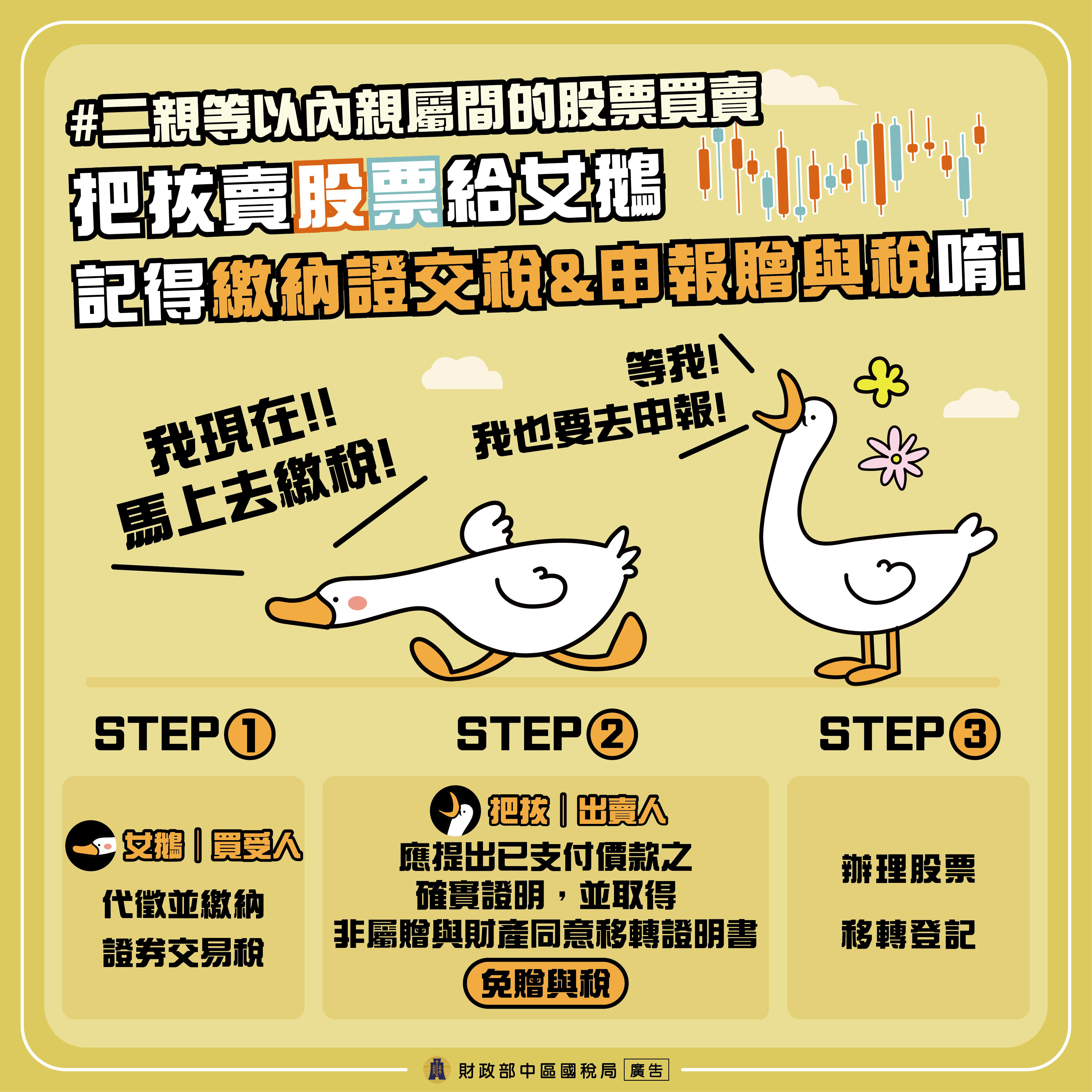 二親等以內親屬間的股票買賣該如何報稅