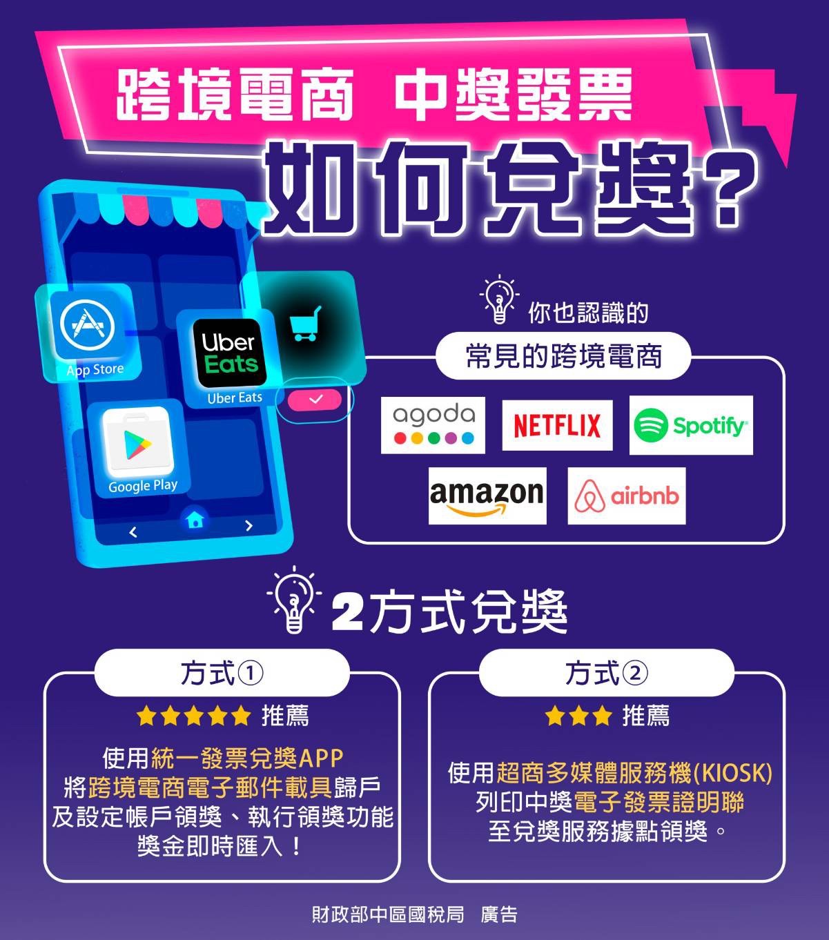 跨境電商中獎發票如何兌獎