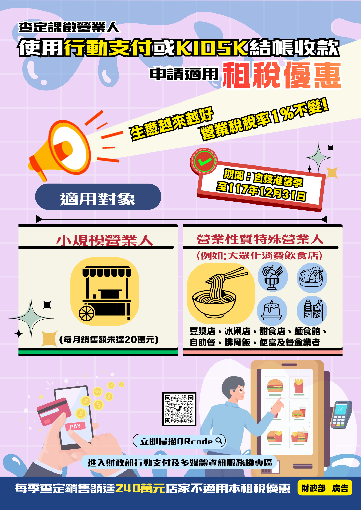 查定課徵營業人使用行動支付或KIOSK結帳收款_營業稅稅率1%不變