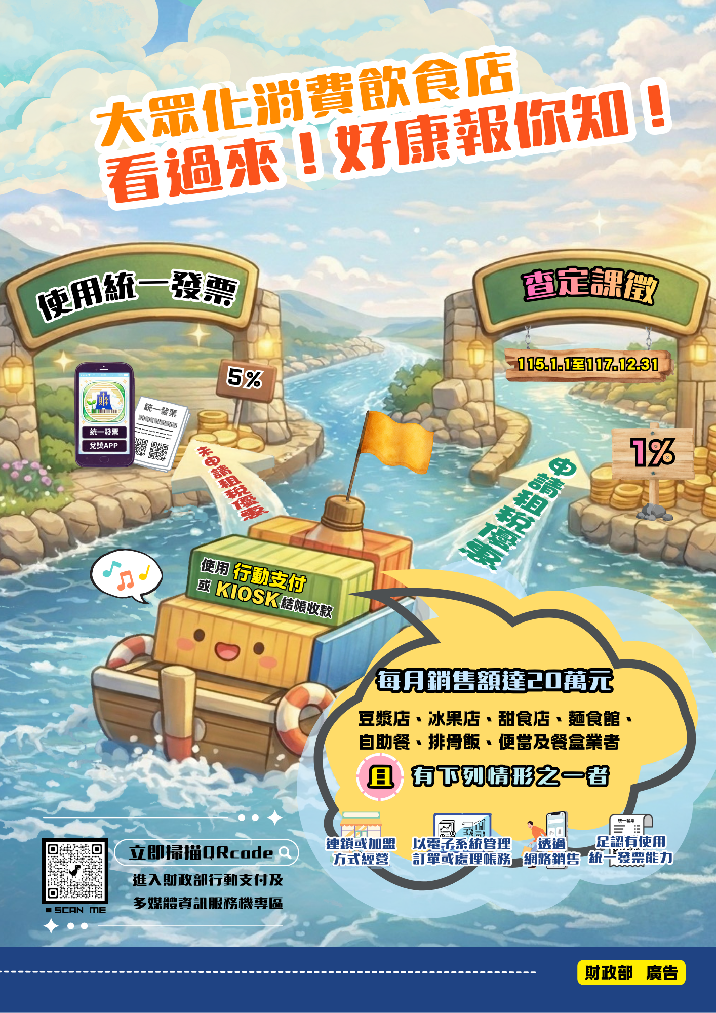 大眾化消費飲食店使用行動支付或KIOSK結帳收款租稅優惠